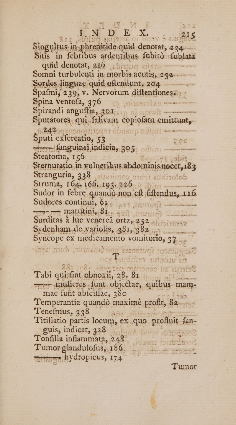 df Singultus dn phredicido, donet. ditüptet, 224—— Sitis in febribus ardentius fübisir: ablata quid denotat, 2106 ihre sn S: Somni turbulenti in: morbis. S odkias 242-- Serdes linguae. quid oftendunt, 204. —— pafmi; 239, v. Nervorum diftentiones;: Bpina ventoía, 376. «5 canes e ——— Spirandi anguftia, 3601, 0 o Bpurátore, qui. uia: copio. emittunt, Sputi exícreatio, ; i | og —-fanguinelindicia, 305. 5. Praia, 156 T Sternutatio in vulneribus: ablominisn noct. tis Stranguria, 338 st TODO BIS Struma, 164. 166;.193. on26..n NUR Sudor in febre quando. non. eft. à üendus, iif Sudores continuit, 6r. pert rupti —-——* matutini,. HMM s i Surditas à lue venereá orta 2 P Sydenham de.yariolis, 381,. da... TRE e pod ex mjdicapento vomitoro, 31. TNI: Pane dd Borm cs i EE J i zm : ev eid e dad ug 2 Ta Tu CXFNRSXFTLTEETITI 4 gown eas i ^ ps ^. Tabi qui-fint. Mbhosi. 28. d. z uisi. ev mBüulieres funt. objectae, T am mae fuht abícifíae, 38o Temperantia quandó maxim&amp;. profi, [rw — Tenetmus, 338 AME a Titillatio partis locum, € ex. quo profit fan- guis, indicat, 328. : Tonfilla inflammata, aat. É »- Tumor glandulofus,.. 186. nensi T hydropicus, 74. is ; Tumor