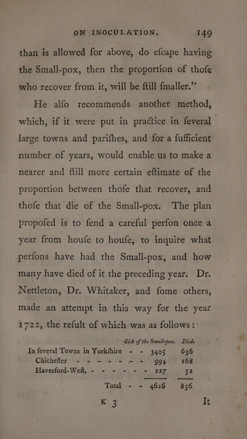 than is allowed for above, do efcape having the Small-pox, then the proportion of thofe who recover from it, will be ftill fmaller.’”’ He alfo recommends another method, which, if it were put in praétice in feveral | large towns and parifhes, and for a fufficient number of years, would enable us to make a nearer and ftill more certain eftimate of the proportion between thofe that recover, and thofe that die of the Small-pox. The plan propofed is to fend a careful perfon once a year from houfe to houfe, to inquire what perfons have had the Small-pox, and how many have died of it the preceding year. Dr. Nettleton, Dr. Whitaker, and fome others, made an attempt in this way for the year 1722, the refult of which was as follows: Sick of the Small-pox. Dieds In feveral Towns in Yorkfhire - - 3405 636 Chichefter - - = = - = = 994 168 Haverford-Weft, - - - - - - 227 52 Total - - 4626 8 56 K 3 It