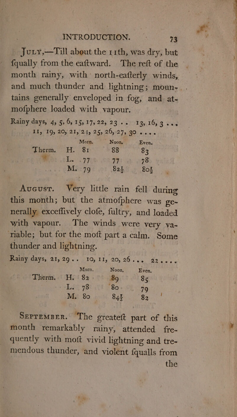 Jury,—Till about the 11th, was dry, but {qually from the eaftward. The reft of the month rainy, with north-eafterly winds, and much thunder and lightning; moun-.. tains generally enveloped in fog, and at- mofphere loaded with vapour. Rainy days, 4, 5,6, 15,17, 22, 23... 13, 16, wo II, 19, 20, 21,24, 25, 26,27, 30.... Morn, Noon, Even. weern. Ft. St 88 83 ¥ B62 99 77 78 M. 79 Bai 80L Avucusr. Very little rain fell during this month; but the atmofphere was pe- nerally exceflively clofe, fultry, and loaded with vapour. The winds were very yva- riable; but for the moft part a calm. Some thunder and lightning. Moaemays, 21,29.. 10,11, 20,26... 32... Morn. Noon, Even. Therm. H. 82 89 85 Lk: 18 “80 79 M. 80 34% oN SEPTEMBER. ‘The greateft part of this month remarkably rainy, attended fre- quently with moft vivid lightning and tre- mendous thunder, and violent {qualls from the