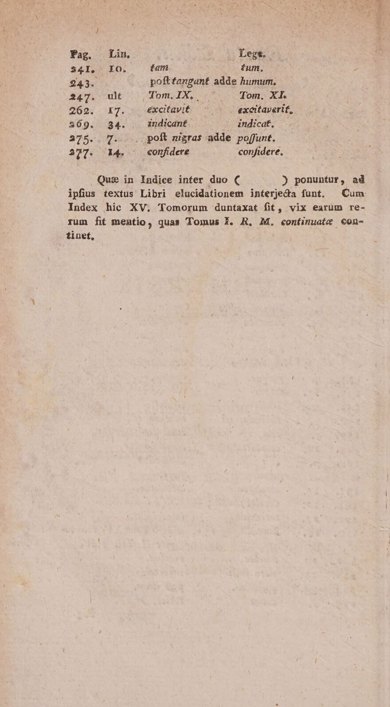 Pag. Lin, Legs. $4I, XO. (am 0 £um. 243. poftfangant adde humum, 247. ult , Tom. IX, Ur sTom. XI. 262. 17. excitavit ^ — excitaverif, 369. 34. indicant. . indicat, 275.. 7.. . poft nigras adde poffunt. 297. X4. —X confidere confidere, , Que in Indice inter duo ( ) ponuntur, ad ipfius textus Libri elucidationem interjeda funt. ^ Cum Index hic XV. 'Tomorum duntaxat fit, vix earum re- rum fit mentio, quas Tomus J. R, M. continuate €on- tinet,