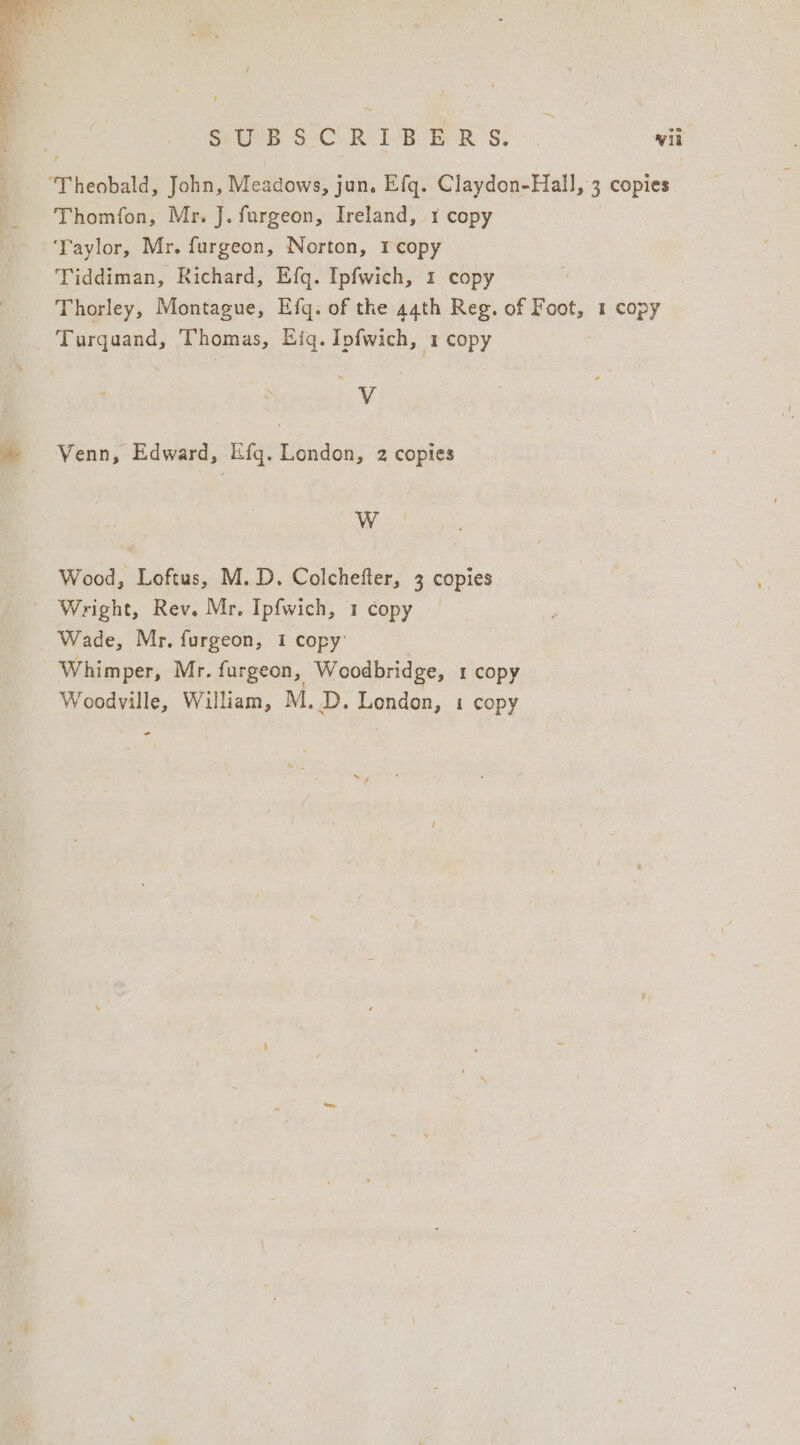 Se sCRI BER Ss it “Theobald, John, Meadows, jun, Efq. Claydon-Hall, 3 copies Thomfon, Mr. J. furgeon, Ireland, 1 copy ‘Taylor, Mr. furgeon, Norton, Icopy Tiddiman, Richard, Efq. Ipfwich, 1 copy | Thorley, Montague, Efq. of the 44th Reg. of Foot, 1 copy Turquand, Thomas, Eiq. Ipfwich, 1 copy : 3 HY Venn, Edward, Efg. London, 2 copies WwW Wood, Loftus, M.D. Colchefter, 3 copies Wright, Rev. Mr. Ipfwich, 1 copy Wade, Mr. furgeon, 1 copy’ - Whimper, Mr. f{urgeon, Woodbridge, 1 copy Woodville, William, M.D. London, 1 copy -