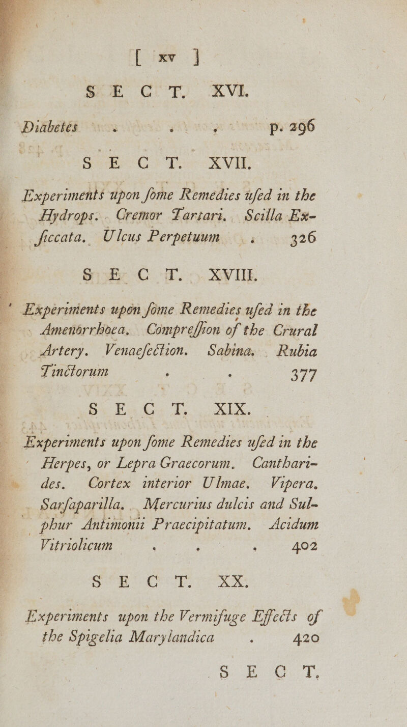 [iw j me cry) VE Diabetes ea oe ee SCT. eu) Experiments upon fome Remedies fed in the Fydrops. . Cremer Lariari. Scilla Ex- Side C WT.) SVITE . Amenorrhoea, Comprefhion of the Crural Artery. Venaefection. Sabina, _ Rubia Tinctorum Po 477 6B: T; XIX. Experiments upon fome Remedies ufed in the - Herpes, or Lepra Graecorum. Canthari- des. Cortex interior Ulmae. Vipera, | phur Antimonii kaa ie Acidum Vitriolicum Berbers ; 402 alias Mie aed beer. Experiments upon the Vermifuge Effects of the Spigelia Marylandica : 420 ive paar Same, 30s