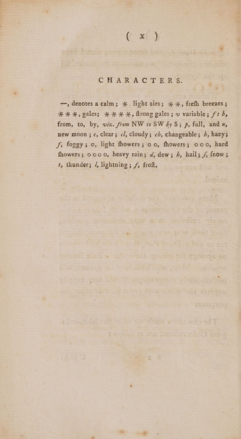 CHARACTERS. —, denotesacalm; *. light airs; *% +, frefh breezes; HX, gales; *% XX, flrong gales; v variable; ft 5, from, to, by, viz. from NW to SW by 5S; #, full, and x, new moon ; ¢, Clear; c/, cloudy; ch, changeable; 4, hazy; fs foggy; 0, light fhowers; 0 0, fhowers; o00, hard fhowers; 9000, heavy rain; d, dew; 4, hail; /, fnow; t, thunder; /, lightning; /, froft.