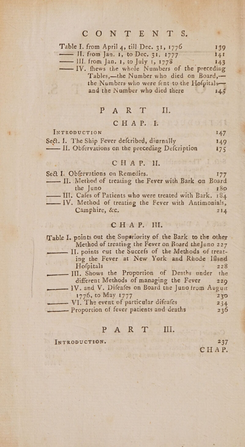 CHO i Bi Bh Ree oe Table I. from April 4, till-Dec. 31, 1776 139 —— JI. from Jan. 1, to Dec. 31, 1777 141 — lll. from Jan. 1, to July 1, 1778 . 143 —— IV. thews the whole Numbers of the preceding Tables,—the Number who died on Board,-— the Numbers who were fent to the Hofpitals— and the Number who died there 145 ja sd Wat 7 Bettany C.H AW. ak INTRODUCTION 147 Se&amp;. 1. The Ship Fever defcribed, diurnaly 149 —— II. Obfervations on the preceding Defcription 175 ‘ CHA Pen. Seat I. Obfervations on Remedies. | 177 —— II. Method of treating the Fever with Bark on Board the Juno 130 —— III. Cafes of Patients who were treated with Bark. 184 ——I1V. Method of treating the Fever with Antimonials, Camphire, &amp;c. 214 CH AcP.?- Pt, Table I. points out the Supériority of the Bark to the other Method of treating the Fever on Board theJuno 227 ——— II. points cut the Succefs of the Methods of treat- ing the Fever at New York and Rhode Ifland Hofpitals Fen 2B ———— III. Shows the Proportion of Deaths under the different Methods of managing the Fever 220. 1V. and V. Difeafes on Board the Juno trom Avguit 1776, to May 1777 230 VI. The event of particular difeafes 234 ———— Proportion of fever patients and deaths 236 PSA RT III. INTRODUCTION. - , 237 OTA: