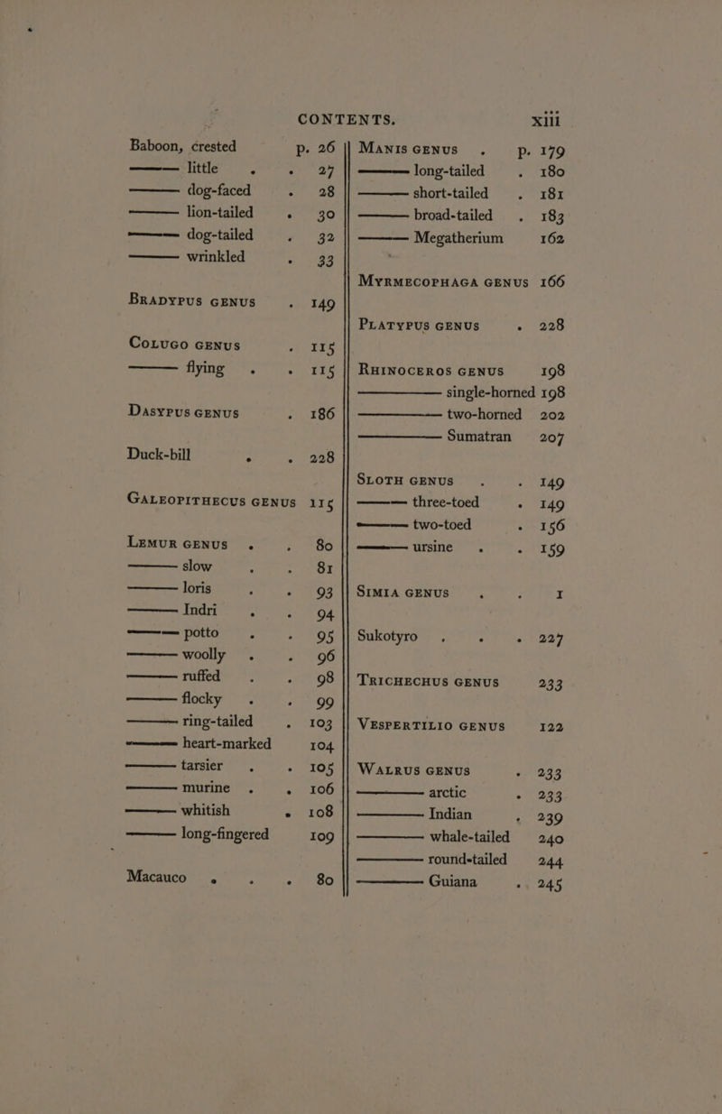 Baboon, crested p- 26 || Manis cenus p- 179 ——— little . ey] long-tailed 180 dog-faced rae short-tailed 181 lion-tailed -' 30 broad-tailed 183 ——— dog-tailed 32 Megatherium 162 wrinkled og ge MYRMECOPHAGA GENUS 166 BRADYPUS GENUS 149 PLATYPUS GENUS - 228 CoLuco Genus 115 flying . - 115 || RHINOCEROS GENUS 198 single-horned 198 Dasyrus Genus 186 — two-horned 202 Sumatran 207 Duck-bill . « 236 SLOTH GENUS 149 GALEOPITHECUS GENUS 11¢ — three-toed - 149 —— two-toed 156 LEMUR GENUS . 80 ursine 159 slow 81 loris 93 || SIMIAGENUS : I —— Indri : 94 ———potto . 95 || Sukotyro ° 2 227 woolly . 96 ruffed 98 || TricuEcHus GENUS 233 flocky 99 ring-tailed 103 || VESPERTILIO GENUS 122 heart-marked 104 tarsier 105 || WaLRus GENUS 233 murine . e 106 arctic » 35g ——. whitish - 108 Indian 239 long-fingered 10g whale-tailed 240 roundstailed 244 BMEANOO Yn eS ee BO Guiana 245