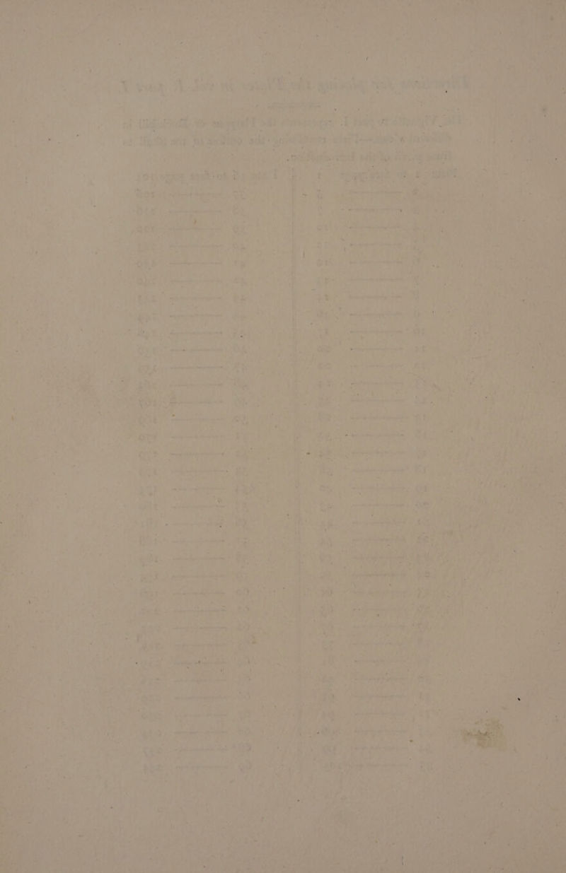 mo ee ee ie : i ee fol ges ar » ° Aas ‘ aes ; re * v ‘