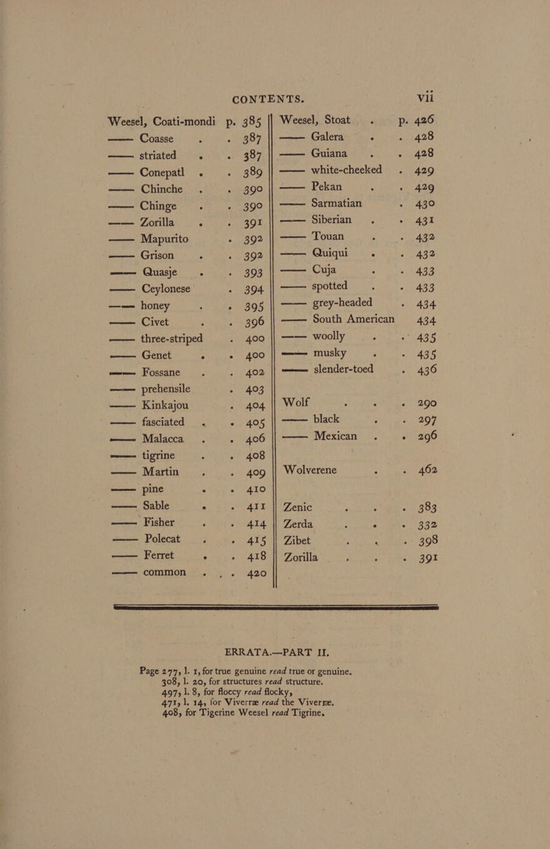Coasse —. striated Conepatl —— Chinche —— Chinge —— Zorilla Mapurito —— Grison —— Quasje —-— honey —— Civet —— Genet mee Hossane —— prehensile —— Kinkajou fasciated —— Malacca ——- tigrine —— Martin —— pine —— Sable —— Fisher —— Polecat Ferret —— common 387 387 389 390 390 391 392 392 393 394 == Se a bela detele Wolf — ED Galera ; Guiana white-cheeked Pekan Sarmatian Siberian Touan Quiqui Cuja spotted grey-headed South American woolly musky slender-toed black Mexican Zenic Zerda Zibet
