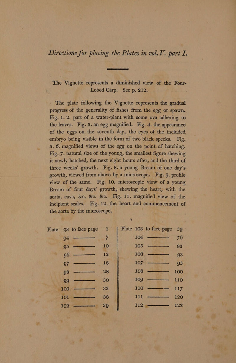 The Vignette represents a diminished view of the Four- Lobed Carp. See p. 212. . The plate following the Vignette represents the gradual progress of the generality of fishes from the egg or spawn. Fig. 1. 2. part of a water-plant with some ova adhering to the leaves. Fig. 3. an egg magnified. Fig. 4. the appearance of the eggs on the seventh day, the eyes of the included embryo being visible in the form of two black specks. Fig. 5.6. magnified views of the egg on the point.of hatching. Fig. 7. natural size of the young, the smallest figure shewing it newly hatched, the next eight hours after, and the third of three weeks’ growth. Fig. 8.a young Bream of one day’s growth, viewed from above by a microscope. Fig. 9. profile view of the same. Fig. 10. microscopic view of a young Bream of four days’ growth, shewing the heart, with the aorta, cava, &amp;c. &amp;c. &amp;c. Fig. 11. magnified view of the incipient scales. Fig. 12. the heart and commencement of the aorta by the microscope. 3 8 Plate 3 to face page 1 Plate 103 to face page 59 94 —— 7 1 ee 70 95 ————_ 10 105 —————__ 83 2p DEY i: 106, ae gg 07 ———_ 18 107. —_—— 95 68 ie 8 108 —=422-——- 100 99 ———_ 30 109 110 Tr a eS lio? 117 Mies (38 11) oe O90 Oz 39. | 113 g— 122