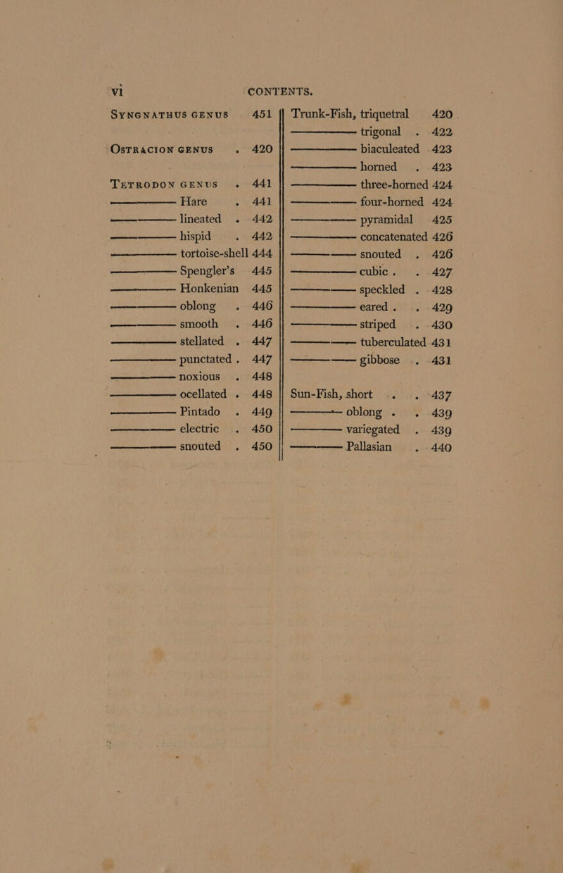 SYNGNATHUS GENUS 451 || Trunk-Fish, triquetral 420. trigonal 422 ‘OsTRACION GENUS . 420 biaculeated .423 horned 423 TETRODON GENUS. 441 three-horned 424 Hare . 441 | —— four-horned 424 — lineated . 442 |} ———— pyramidal 425 hispid . 442 concatenated 426 tortoise-shell 444 || ———— snouted . 426 Spengler’s 445 cubic . 427 —— Honkenian 445 || ——— speckled 428 Bion oblong . 446 eared. . 429 — smooth . 446 striped 430 stellated . 447 || ——————— tuberculated 431 punctated. 447 || ———-—— gibbose . 431 cone noxious . 448 ocellated . 448 || Sun-Fish, short .. . 437 Pintado . 449 oblong . . 439 ee electric 450 variegated 439 snouted . 450 || ——-—— Pallasian 440