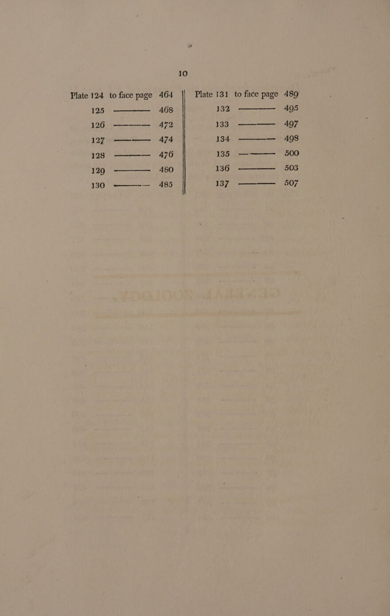 Plate 124 to face page 464 Plate 131 to face page 489 125 468 1330 ae 196) 5 ae 133 ———-——~; 407 107 ieee ATS 194) + )-98 j2g° St 46 135 ——— 500 129 “+ _ 460 145 Meee SOS 130 ——— 485 137 ————-_ 507