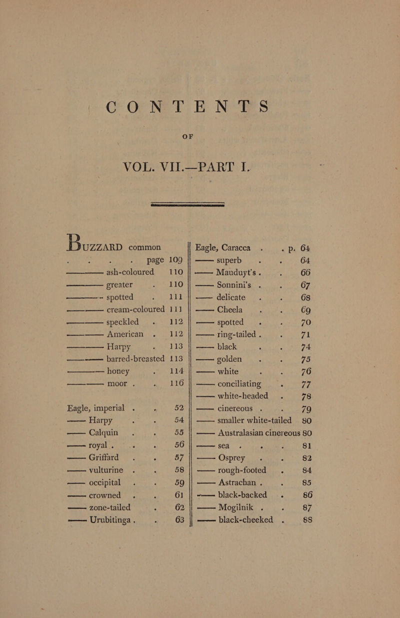 Cr OF NST: Eo Nis OF VOL. VII.—PART I. rice ah common Eagle, Caracca . . p. 64 page 109 superb : A 64 —————.ash-coloured 110 Mauduyt's . 66 ———— greater Bae ae Sonnini’s . : 607 ———~'- spotted edb delicate): . 68 ———-—— cream-coloured. 11] |} ——~ Cheela ; : 60) ———— speckled . 112 spotted . : 70 eee AMIEMICAT. |. « 112 ring-tailed . : 71 a Harpy Ae ©: black ‘ : 74 ——-—— barred-breasted 113 golden t), 5. : 75 -——_——— honey . 114 || —— white : : 76 pence a moor . . 116 || —— conciliating ‘ ye —— white-headed . 78 Eagle, imperial . é 52 || ——— cinereous . ‘ 79 Harpy ; ; 54 || —— smaller white-tailed 80 — Calquin. ; 55 Australasian cinereous 80 foyal’. 5: 6 ‘ 56 sea. : F Sl ——Griffard . : 57 || —— Osprey . : 82 vulturine . ; 58 rough-footed . 84. occipital . . 59 || —— Astrachan . 2 85 crowned ., ‘ 61 || -—— black-backed . 86 zone-tailed ‘ 62 Mogilnik . : 87 Urubitinga . , 63 || ——— black-cheeked . 88