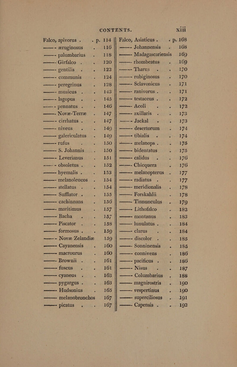 Falco, apivorus . ——- zruginosus ——- palumbarius —— | Girfalco -gentilis . - communis - peregrinus ——- musicus ——- lagopus . --—- - pennatus —- Nove-Terrz - cirrhatus . - niveus : - galericulatus - rufus —- &amp;. Johannis ——- Leverianus -~——-- obsoletus . ——- hyemalis . ——- melanoleucos ——- stellatus ——- Sufflator . ——- cachinnans ——- maritimus ——- Bacha . ——- Piscator - formosus . ——- Cayanensis ——- macrourus ——- Brownii -fuscus . -cyaneus . ——- pygargus . - Hudsonius CONTENTS. X11 . p. 114 {| Falco, Asiaticus . + p. 168 . 116 || ——- Johannensis 168 118 || ———- Madagascariensis 169 CeO -rhombeatus . 169 - 122 ||-——--Tharus . Me ew) 124 -rubiginosus . 170 4 128 —- Sclavonicus 5 ye «9 FBS - ranivorus . 171 : 145 - testaceus . ° 172 aD - Acoli ; Pye es 4 ee - axillaris. | eye - 147 || ——- Jackal. tie alga 149 - desertorum od 74 . 149 || ——- tibialis. Wee AGA 150 || +——- melanops . &amp; 27S 150 || ——- bidentatus . or ot AAS 151 -calidus . 176 - 152 || ——- Chicquera ji 176 153 || ———- melanopterus 177 . » 154 -radiatus . 177 . 154 || ——- meridionalis 178 155 || ——- Forskahlii ieee ul a Tinnunculus . 179 157 || ——- Lithofalco 182 157 || ———- montanus a 183 ry ek - lunulatus . . 184 159 - clarus « 184 159 |} ——-- discolor . een 3: 4 ae OO -Sonninensis . 1885 160 - connivens . 186 Ph 8 - pacificus . - 186 o IGT ie Ninng oy 187 163 || ——-- Columbarius . 188 «ee kOS -magnirostris . 190 165 - vespertinus - 190 167 - superciliosus . 191