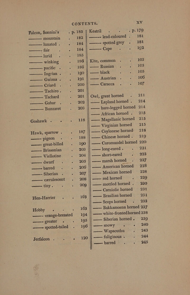 Falcon, Sonnini’s . p. 185 Késiril . : . p. 179 mountain _ 482 ||) ——--- lead-coloured . 181 lunated . + .794 || ———-- spotted grey. 181 _ fair : . 184 || ——--Cape . 7. FO havid?* 7. 2 ; LBS winking . 186 || Kite, common . a (8 - pacific . .') 186 Russian. oe to ee Ingrian . ae - black : ate Guiana . ~ » 191 ‘Austrian. Lyd 8 8 Criard . --. 200 Caracca . 1 30 Tachiro . vot 208 Tachard . 201 || Owl, great horned . 211 Gabar . . 202 || ——— Laplandhorned . 214 Buzzaret . 203 || —— bare-legged horned 214 __— African horned . 215 Goshawk . . . 118 || —— Magellanic horned 215 —— Virginian horned = 215 Hawk, sparrow . maple Gas Ceylonese horned- 218 —- pigeon - . 188 || ——-Chinese horned. 219 ——- great-billed . 190 Coromandel horned 220 ——- Brissonian . . 203 long-eared . tpaceae ——- Viellotine . 204 short-eared . 223 Settee Ware . 205 ||—— marsh horned . 227 ———~- barred -. . 206 || —— American horned 228 ——- Siberian . . 207 || —— Mexican horned 228 _- cerulescent . 208 || —— red horned oe he B20 mottled horned . 230 —Carniolic horned 231 Hen-Harrier .. _ 163 || —— Brasilian horned = 231 ——Scopshorned . 233 Hobby . : _ 163 || —— Bakkamoena horned 237 ——- osange-breasted 194 || ——— white-fronted horned 238 ——- greater - . 195 || —— Siberian horned. 239 ——- spotted-tailed . 196 ——- tiny. ° or 209 snowy : « 240 —— Wapacuthu . 243 fuliginous . . 244 —— barred : . 245 Jerfalcon . i en 320