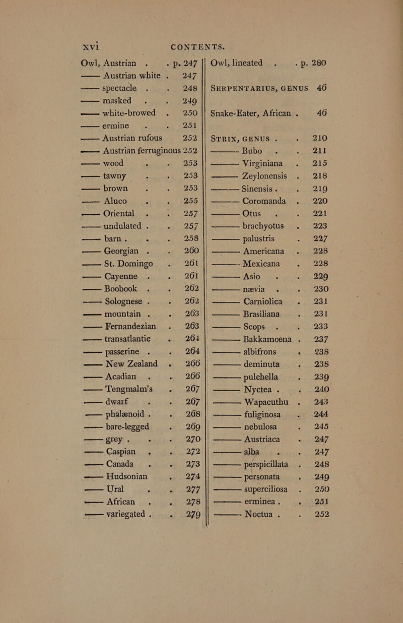 Owl, Austrian . Austrian white spectacle masked —— white-browed ermine Austrian rufous wood : tawny ‘ brown : Seee A IUCO : —— Oriental . undulated . barn . : Georgian . —— St. Domingo Cayenne . Boobook . Solognese . mountain . Fernandezian transatlantic passerine . New Zealand Acadian . Tengmalm’s —— dwarf ; — phalenoid . bare-legged grey . - Caspian . Canada. Hudsonian — Ural ¥ —— African . —— variegated . p. 247 {| Owl, lineated . 247 248 || SERPENTARIUS, GENUS 40 249 250 || Snake-Eater, African 25a 252 || STRIX, GENUS . Bubo . 253 Virginiana 253 Zeylonensis 253 Sinensis . 255 Coromanda 257 Otus. 257 brachyotus 258 palustris 260 Americana 261 Mexicana 261 Asio - 262 nevia . 262 Carniolica 263 Brasiliana 263 Scops . 264 Bakkamoena 264 albifrons 206 deminuta 266 pulchella 267 | ——— Nyctea . 267 Wapacuthu 268 fuliginosa 269 nebulosa 270 Austriaca 272 alba... 273 perspicillata 274 personata 277 superciliosa 278 erminea . 279 Noctua .