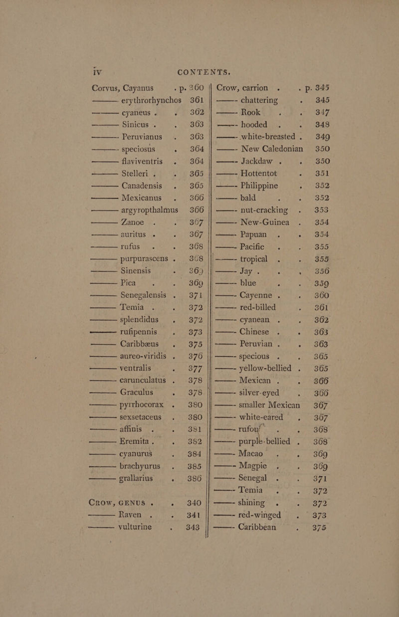 o Corvus, Cayanus ery throrhynchos cyaneus . $ Sinicus . ; Peruvianus speciosus : flaviventris . Stelleri . : Canadensis . Mexicanus . argyropthalmus Zanoe auritus . ‘ false x. : purpurascens . Sinensis “ Pica ——_— Senegalensis . Temia . ; splendidus. ——— rufipennis : —§_ Caribbzeus : aureo-viridis . ventralis ; carunculatus Graculus ; pytrhocorax . sexsetaceus affinis . : —— Eremita. ; —— cyanurus brachyurus grallarius ° Crow, GENUS . ° Raven . : vulturine . 361 363 304 364 365 305 366 366 307 307 368 368 86) 360 371 372 372 373 375 370 377 378 378 380 380 381 352 384 385 386 340 341 343 ——- Caribbean Crow, carrion . . p. 345 - chattering » 845 - Rook ’ 847 - hooded . . 348 ——- white-breasted . 349 —- New Caledonian 350 - Jackdaw . - $850 ——- Hottentot - 351 ——- Philippine - 352 ——— bald r 352 - nut-cracking 353 ——- New-Guinea 354 -Papuan . . 354 Pacino ain’. 355 - tropical . 355 - Jay . ? aed ——-- blue ‘ 359 ——- Cayenne . . . 860 - red-billed see -cyanean . . 362 —- Chinese . - 363 | - Peruvian . . * 863 - specious . Aege 3s: - yellow-bellied 365 |——- Mexican . &gt;| IO i———- silver-eyed° . 366 | - smaller Mexican 367 | ——- white-eared . 367 | -rufow . . 368 |——- purple-bellied . 368 |———- Macao. - 369 -——- Magpie . 309 ——-- Senegal . 371 -Temia . Paes bi -shining . &lt;spe pe -red-winged . 373