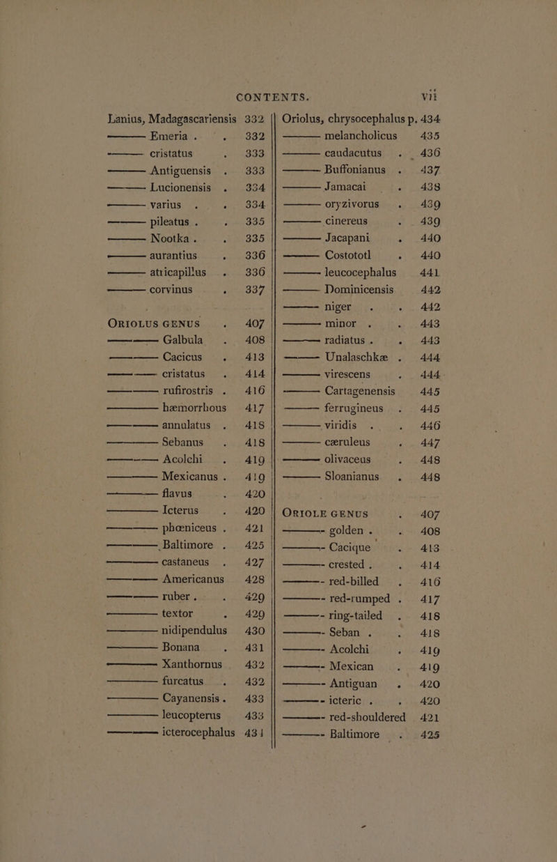 Emtrea:. cristatus Antiguensis . Lucionensis . varius . ‘ ——— pileatus . : Nootka. ; aurantius : atricapillus . — corvinus , ORIOLUS GENUS. — — Galbula once Cacicus 3 aw cristatus . rufirostris . ee hzemorrhous ——e annulatus . Sebanus — -— Acolchi . Mexicanus . ee flavus Icterus ————- pheeniceus . —_—— Baltimore castaneus ., —-—— Americanus ruber . textor * nidipendulus Bonana ; Xanthornus furcatus . Cayanensis . leucopterus 332 333 433 433 melancholicus caudacutus Buffonianus Jamacai ory zivorus cinereus Jacapani Costototl leucocephalus TDominicensis niger. minor , radiatus . Unalaschke virescens Cartagenensis ferrugineus viridis ceeruleus olivaceus Sloanianus. ORIOLE GENUS - golden . - Cacique - crested . - red-billed ~ ring-tailed -Seban . - Acolchi ~ Mexican ——- Antiguan - icteric . - Baltimore e