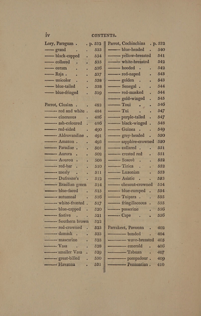 Lory, Paraguan . » p. 532 grand 5 533 black-capped . 534 —collared . « 535 ceram “ ao — Raja. : A hf unicolor . ‘uioee blue-tailed ort Oe blue-fringed . 539 Parrot, Clusian . . . 482 —--redand white. 484 --cinereous . 486 -- ash-coloured . 486 ——-- red-sided - 490 ——-- Aldrovandine . 491 ——-- Amazon . - 403 ———-- Paradise . 2) BON =—-- Aurora . - 502 ——-- Aourou . eo OS -- red-bar . 510 ——--mealy . S11 ——-- Dufresne’s . 512 ——-- Brasilian green 514 wa———-- blue-faced Aa hh -- autumnal 516 ——--- white-fronted . 517 ——-- blue-capped . 520 ———-- festive 521 ——-- Southern brown 522 -~ red-crowned 523 ——--damask . » 523 __—-- mascarine - 528 ———-. V 45a i eee ——-- smaller Vasa . 529 —-- great-billed 530 w——s Hayanna « ‘ool Parrot, Cochinchina ———-- blue-headed . - yellow-breasted ——-- white-breasted ——-- hooded . ; -- red-naped ‘ ——-- golden . ° ——-- Senegal . ° -- red-masked . ——-- gold-winged . ———-- Toul ; ° ——-- Tui ;. ; ——--- purple-tailed . ———-- black-winged . ——--- Guinea . ——-- grey-headed . —-- sapphire-crowned -- collared . : -- crested red . ——-- Sosove . . ——-- Tirica . : ——-- Luzonian &gt; ——-- Asiatic . -- chesnut-crowned ——-- blue-rumped . ——-- Tuipara . ——-- fringillaceous . ——--- passerine ing ——-- Cape . ° Parrakeet, Pavouan . — banded — wave-breasted —emerald . — 'Tabuan 7 pompadour . Pennantian . 540 541 542 542 543 543 544 544. 545 546 547 547 548 549 550 550 551 551 552 552 553 553 554 554 555 555 556 556 402 A404 405 406 407 409 410