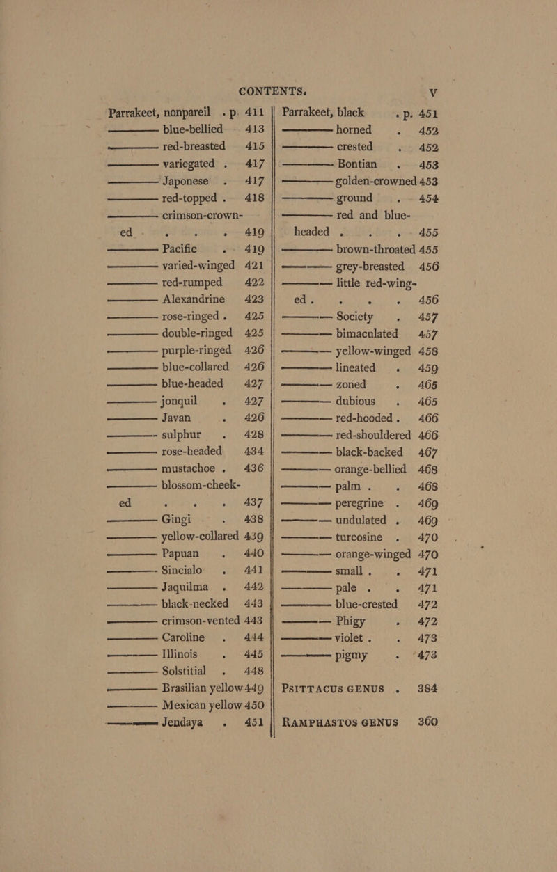 blue-bellied . 413 red-breasted 415 variegated . 417 Japonese 417 red-topped . 418 crimson-crown- ed : : eo 410 Pacific 419 varied-winged 421 red-rumped 422 Alexandrine 423 rose-ringed. 425 double-ringed 425 purple-ringed 426 blue-collared 426 blue-headed 427 jonquil ~ 427 Javan - 426 sulphur 428 rose-headed 434 mustachoe . 436 blossom-cheek- ed : ‘ La aoe Gingi 438 yellow-collared 439 Papuan 440 _—— Sincialo . 441 Jaquilma . 442 black-necked 443 crimson-vented 443 ————. Caroline A44 | ————. Illinois 445 — Solstitial 448 Brasilian yellow 449 Mexican yellow 450 ——enemn Jendaya . Adl horned 452 crested 452 Bontian . 453 golden-crowned 453 ground AS 4 red and blue- headed . 455 brown-throated 455 -—- grey-breasted 456 — little red-wing- ed . P ‘ 456 — Society 457 — bimaculated 457 — yellow-winged 458 ——— lineated 459 — zoned « 465 — dubious 405 m—————--——- red-hooded. 466 a————-—— red-shouldered 466 — black-backed 467 — orange-bellied 468 —palm . 468 — peregrine 469 —undulated . 469 — turcosine 470 — orange-winged 470 ———— small . 471 pale 471 ———— blue-crested 472 ——— Phigy ay — violet . 473 pigmy “A73 PSITTACUS GENUS . 384 RAMPHASTOS GENUS 3060