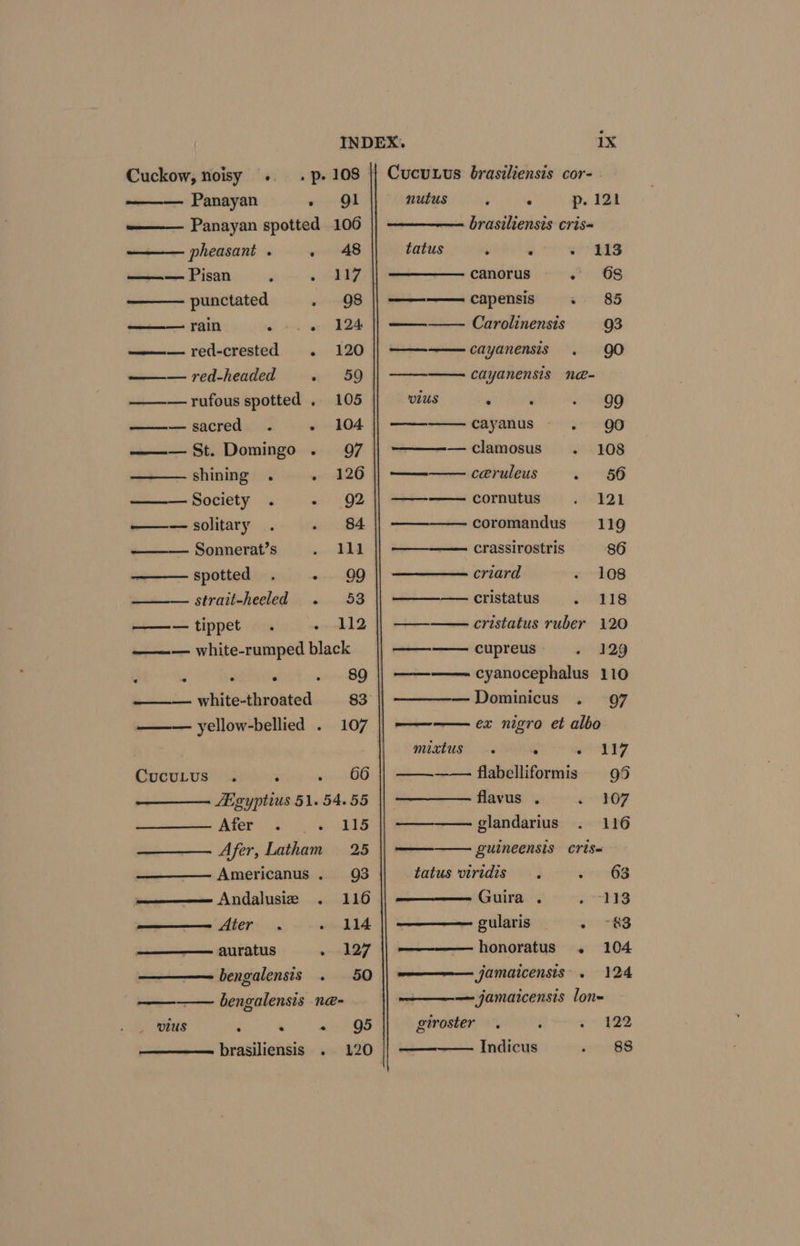 Cuckow, noisy - .p. 108 ——— Panayan s Gl 106 pheasant . » 48 ———-— Panayan spotted ene PISAN r ‘ punctated » Qs 124 ————— red-crested . 120 —— red-headed « 59 105 —— sacred. - 104 ——— St. Domingo . 97 rain oi eke ——— rufous spotted . shining . . Society . - 92 ——— solitary . eee | Sonnerat’s 111 spotted . eaten | | strait-heeled . 53 112 ——— white-rumped black : ‘ STEEN ans BQ ———tippet. : —— yellow-bellied . CUCULUS sc : Avoviae /Egyptius 51.54.55 After. oe: se iBs ———. Afer, Latham 25 Americanus . 93 Andalusiz . 116 Aler: 114 auratus on ARS bengalensis . 50 —— bengalensis n@- viUs ‘ ‘. «av tS brasiliensis . 120 Cucutus brasiliensis cor- - nutus . ° p. 121 brasiliensis cris« tatus ‘ . » LIS canorus - 6s ——— capensis . 85 — Carolinensis 93 cayanensis . 90 cayanensis ne- viUs ‘ ? - 99 cayanus - 90 ———clamosus . 108 — ceruleus 86 ee cornutus 121 ——— coromandus 119 —— crassirostris 86 - criard 108 cristatus Ets anaes cristatus ruber 120 enn neem CUPTEUS 129 secs cyanocephalus 110 -— Dominicus . 97 ex nigro et albo ees mixtus . :. eee flabelliformis 95 flavus . 207 glandarius 116 gulneensis crise — tatus viridis . ace GB Guira . arts —_——— gularis a 78S — honoratus . 104 jamaicensis'. 124 — jamaicensis lon= 128 Indicus wes giroster . é :