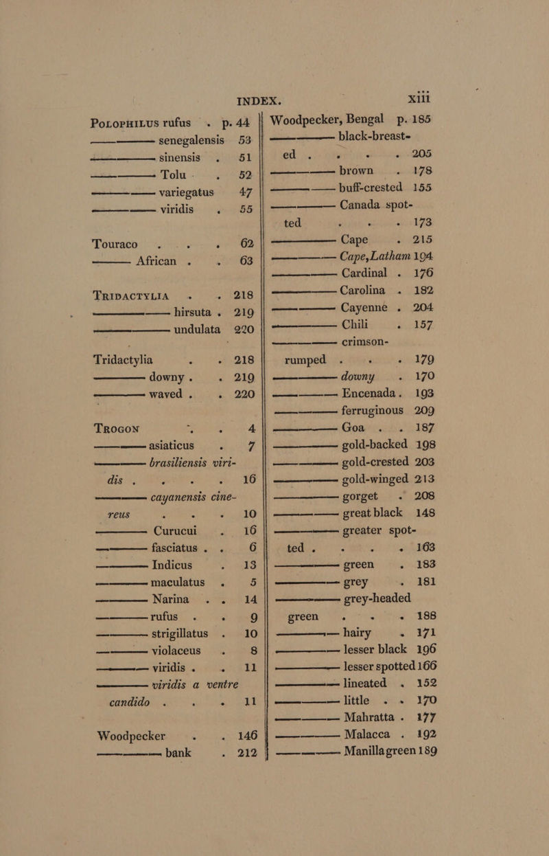 — senegalensis 53 atest sinensis . 51 vo Tolu - 52. ———_——-variegatus 47 chants et viridis ee 6S Touraco’ «~~. %. «&gt; 8 African . Pee) a: TRIDACTYLIA . . '218 hirsuta . 219 Bo 5 Sele undulata 220 Tridactylia é - 218 | TROGON of ‘ nme ASIATICUS tein brasiliensis viri- dis e e , e e cayanensis cine- rTeUus : 3 Curucui % fasciatus . . Indicus maculatus . — Narina .. rufus . ‘ — strigillatus violaceus “ viridis a ventre candido . : &gt; 11 black-breast- ed .  - OS ———— brown. _ 178 —___—. —— buff-crested 155 —— Canada spot- ted ‘ 7 «. AZS Cape ~ Qs ———-— Cape, Latham 194 —_——— Cardinal . 176 | ——_—-_—— Carolina . 182 ———— Cayenne . 204 ——— crimson- rumped . ‘ - 179 downy . 170 ————— Encenada. 193 ——_-——— ferruginous 209 | Goa ... 187 gold-backed 198 omer mice gold-winged 213 gorget . 208 ———— greatblack 148 ———— greater spot- fed. ° gre yh —— green - 183 — grey - 181 grey-headed green eas - 188 —_—— hairy « 271 — lesser black 196 ——___—— lesser spotted 166 ——_——lineated . 152 edrecbeamn! bithee Uk os 170 tines Mathratia.. i177 ae —-—— Malacca . 192 —_-———- Manillagreen 189