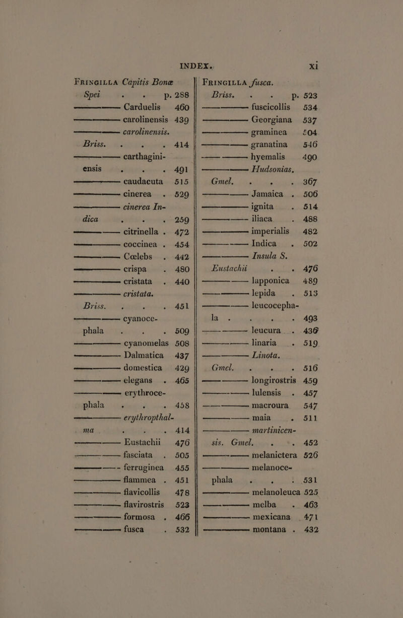 FRINGILLA Capitis Bone Sper ; P p. —— Carduelis carolinensis (=e | —— carolinensis. Briss. ©. ' . ———— carthagini- ensis 3 ‘ ‘ caudacuta ———_—— cinerea. cinerea In- dica p j . — citrinella . coccinea . —————. Ceelebs crispa cristata . Briss. cristata. cyanoce- phala cyanomelas Dalmatica EEE domestica elegans. erythroce- phala A , erythropthal- ma Eustachii (on fasciata ——-— - ferruginea flammea flavicollis — flavirostris formosa , 288 460 439 414 491 15 520 259 472 454 442 480 440 A451 509 508 437 429 465 458 AlA4 476 505 A55 A51 478 523 466 532 Briss. é 4 p- fuscicollis ———_——— Georgiana sree graminea —____-———. granatina od hyemalis Hudsonias, Gmel. , : ' amen PAMAICA....« —_—— ignita —_—_—-——- iliaca imperialis eee Indica... Insula 8S. Eustachit : Pa lapponica CS neneeel lepida leucocepha- ee ‘ ° leucura | linaria eee Linota. Gmel,  ‘ longirostris ee lulensis . Rete macroura ——_-———_ maia__.. martinicen- Gmel, ; 3 melanictera melanoce-= sis. err Se os phala ‘ - melanoleuca melba ————.—_——. mexicana montana . C ceemeneemal Xi 432