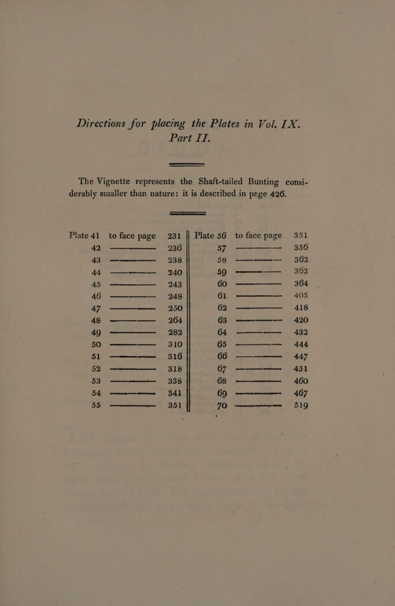 Plate 41 42 43 44 45 46 47 48 49 50 51 52 53 54 55 to face page 231 236 238 240 243 248 250 264 282 310 316 318 338 341 351 Plate 56 to face page 351 356 362 362 364 405 418 420 432 444 447 451 460 467 519