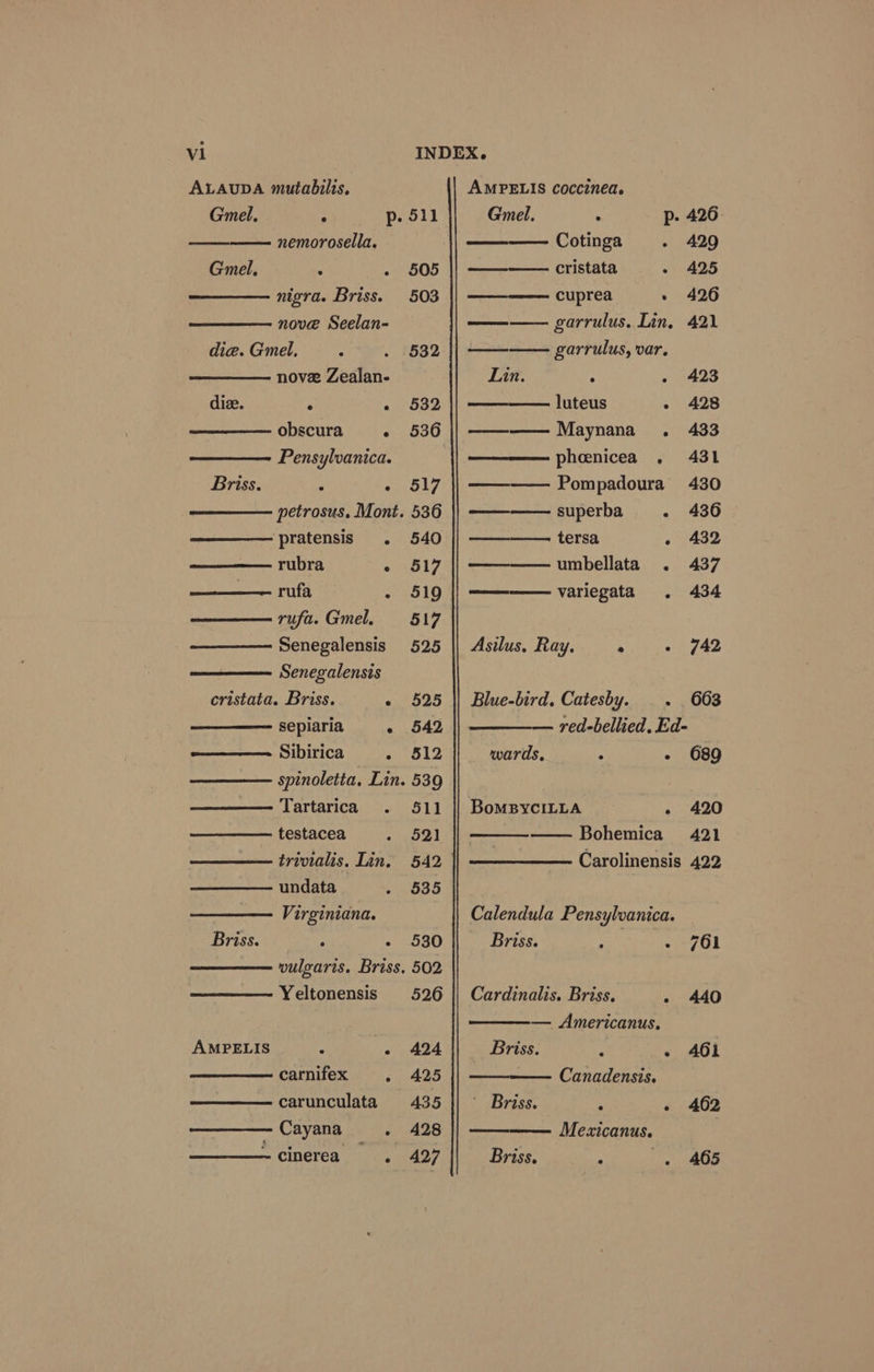 ALAUDA mutabilis, Gmel. ° p. 511 oon nemorosella. Gmel, ‘ - 505 nigra. Briss. 503 nove Seelan- dia. Gmel, ; 532 novee Zealan- die. ‘ « 532 obscura « - 530 Pensylvanica. Briss. ; Pree? tg petrosus. Mont. 536 ‘pratensis . 540 rubra osOl7 rufa - 519 rufa. Gmel, 517 Senegalensis 525 Senegalensis cristata. Briss. « 525 sepiaria « 542 Sibirica ied $i spinoletta. Lin. 539 Tartarica . 511 testacea 521 trivialis. Lin. 542 undata 535 Virginiana. Briss. : &lt;890 vulgaris. Briss. 502 Yeltonensis 526 AMPELIS ; - 424 carnifex « 425 carunculata 435 Cayana - 428 ~ cinerea « A427 AMPELIS coccinea. Gmel. ; p- 426. ———— Cotinga - 429 aco cristata ~ 425 —— cuprea ~ 426 sree garrulus. Lin, 421 — garrulus, var, Lin. ° - 423 — luteus - 428 ———— Maynana . 433 phenicea . 431 ———— Pompadoura 430 — superba . 436 ———— tersa - 432 ———— umbellata . 437 canal variegata . 434 Asilus. Ray. ° - 742 Blue-bird, Catesby. . 663 — red-bellied, Ed- wards, ‘ - 689 BoMBYCILLA - 420 Bohemica 421 Carolinensis 422 Calendula Pensylvanica. Briss. ; - 761 Cardinalis. Briss, - 440 — Americanus, Briss. : - AOL ———. Canadensis. ’ Briss. - 462 —— Mexicanus. Briss. A . 465