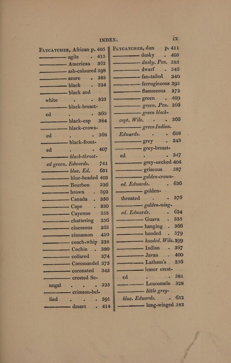 FiycaTcHER, African p. 405 415 302 ——_———_ ash-coloured 398 383 324 —_—_—— agile é American —— azure ° ——_—_—_——. black : a black and white he? « $23 black-breast- ed d ‘ —— black-cap black-crown- ed nav i . 368 ——_—_————. black-front- ed S een black-throat- 360 384 407 ed grecn. Edwards. 7Al blue. Ed. 651 blue-headed 403 ——. —— Bourbon 326 fecencen brown 392 —_——- Canada . 350 ae Cape 330 ———— Cayenne 358 were chattering 356 oe cinereous 363 omen cinnamon 410 cooreeeseons coach-whip 338 —_—— Cochin . 380 einen eee COMared 374 — Coromandel 375 —————— coronated 345 — crested Se- negal =...) + . 325 ————_ crimson-bel- lied ne : - 391 enn desert . 414 FLYCATCHER, dun ip. 411 ——dusky . 405 dusky. Pen. 385 dwarf . 346 fan-tailed 340 ——_——— ferrugineous 395 372 bn ESS flammeous aS ———— green. Pen. green black- capt. Wils. - 366 green Indian. Edwards. 4 : — grey : grey-breast- ed ‘ « 347 —— grey-necked 404 387 golden-crown- ed, Edwards. ; golden- throated : : golden-wing- ed, Edwards. ° Guava oe TS griseous 636 ae 376 624 335 hanging 366 —————— hooded .. 379 , hooded. Wils. 399 397 400 336 —s ssa aaa Indian. Se —_—__—_—_—- Javan ips in| SEL ANTE: —— lesser crest- ed : . 381 ——_._—_——. Leucomele . 328 —— little grey- blue. Edwards. ~ 652 long-winged 382