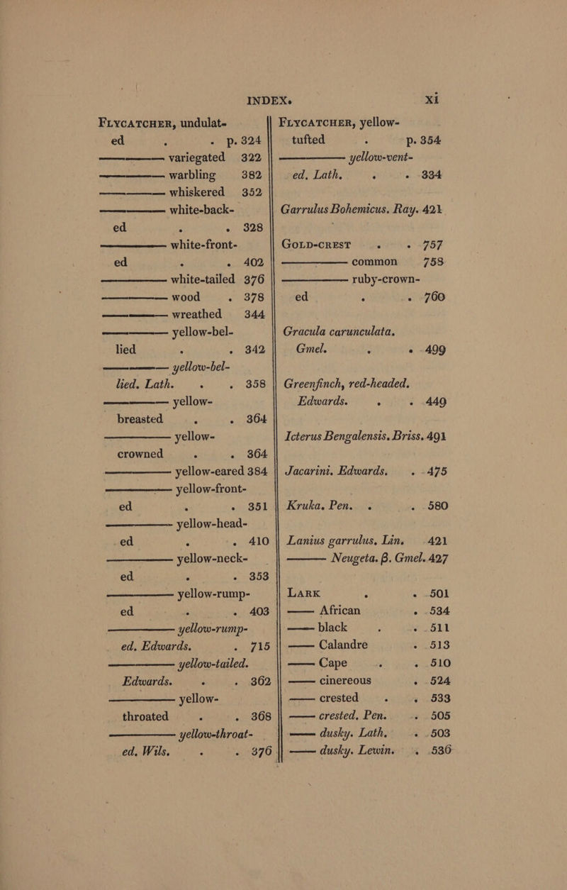 FLYCATCHER, undulat- ed : p- ———. variegated ————— warbling ——_—.— whiskered —— white-back-_ ed i . white-front- ed : 4 white-tailed ———— wood ee wreathed ————— yellow-bel- lied ——— yellow-bel- lied. Lath. ———— yellow- INDEX. Xi FLYCATCHER, yellow- 324 tufted p. 354 322 yellow-vent- 382 ed, Lath. ° 334 352 Garrulus Bohemicus, Ray. 421 328 GoLD-CREST 757 402 common 758 376 ruby-crown- 378 ed F - 760 344 || Gracula carunculata. 342 Gmel. : e 499 358 || Greenfinch, red-headed. Edwards. ‘. 449 _ breasted : 364 yellow- Icterus Bengalensis. Briss. 491 crowned 364. yellow-eared 384 || Jacarini. Edwards. . -475 —— yellow-front- ed ‘ - 351 | Kruka. Pen... 580 yellow-head- ed ° 410 || Lanius garrulus, Lins 421 yellow-neck- Neugeta. B. Gmel. 427 ed . 353 yellow-rump- LARK - 501 ed  403 || —— African - 534 yellow-rump- black 511 ed. Edwards. 715 Calandre 513 yellow-tailed. Cape 510 Edwards. 362 cinereous » .524 3 yellow- crested)... 4 538 throated 368 crested, Pen. 505 yellow-throat- dusky. Lath, 503 ed, Wils. 376 | — dusky. Lewin. 536