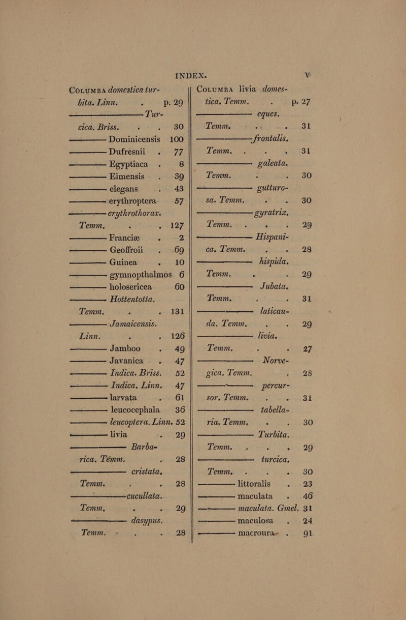 CoLumBa domestica tur- bita. Linn. p. 20 : Tur- cica. Briss. é 2 80 Dominicensis 100 ————— Dufresnii. 77 ———- Egyptiaca . 8 Eimensis 39 elegans 43 ‘erythroptera 57 — erythrothorax. Temm, Site RO Francie ee” Geoffroii 69 Guinea «- 10 ——— gymnopthalmos. 6 —— — holosericea 60 Hottentotta. Temm. , «13k Jamaicensis. Linn. - ec kag Jamboo « - 49 Javanica — AZ Indica. Briss. 52 — — Indica, Linn. 47 larvata on OA ————— leucocephala 36 leucoptera, Linn. 52 livia (As BO Barba- rica, Témm. 28 cristata. Temm. - ; pee 5 cucullata.. Temm, é pee Kae — dasypus. Temm, + 28 CoLtuMBA livia domes- tica. Temm. : p- eques. Temm ha awe Sitka -frontalis. Temm. . ° ‘ galeata. Temm. : — gulturo- sa. Temm. : gyratriz, Temm. . : ; Hispani- ca. Temm. ; 7 hispida. Temm. ‘ : Jubata. Temm. ; laticau- da. Temm, 3 livia. Temm. Norve- gica. Temm. percur- sor. Temm. ; . tabella- ria. Temm. a ah Turbita. Temm . : . turcica. Temm . } ne — littoralis maculata . maculata. Gmel, maculosa 27 31 31 30 30 29 28 29 31 29 27 28 31 30 29 30 23 46 31 24