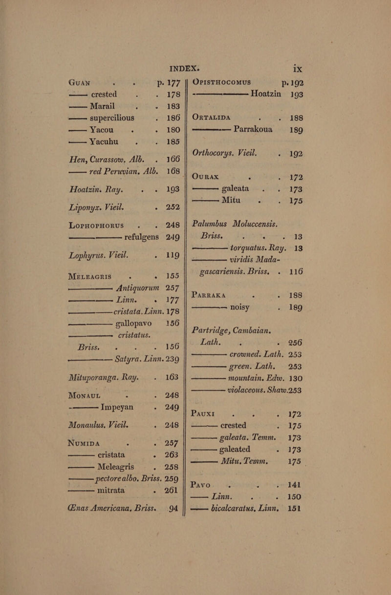 GuAN . . p- 177 : crested 178 Marail ? » 183 supercilious 186 Yacou ; - 180 Yacuhu 185 Hen, Curassow, Alb. 166 red Peruvian, Alb. 168 Hoatzin. Ray. ii oda EOS Liponyx. Vieil. . 252 LopHOPHORUS. . 248 refulgens 249 Lophyrus. Vieil. . 119 MeELEAGRIS s .. ibe Antiquorum 257 ol tina eae cristata. Linn. 178 Piet gallopavo 156 cristatus. Briss. : 156 — Satyra. Linn. 239 Mituporanga. Ray. 163 Monavut : 248 - Impeyan 249 Monaulus. Vieil. . 248 Numipa ° - 257 cristata +. 203 — Meleagris - 258 7 pectorealbo, Briss. 259 ——— mitrata 2 DOL (nas Americana, Briss. 94 OPIsSTHOCOMUS p- 192 - Hoatzin 193 ORTALIDA : - 188 -— Parrakoua 189 Orthocorys. Vieil. - 192 OuRAX 4 172 galeata 173 Mitu : 175 Palumbus Moluccensis. Briss. : ‘ ae 4) torquatus. Ray. 18 viridis Mada- gascariensis. Briss. 116 PaRRAKA ; - 188 noisy 189 Partridge, Cambaian. Lath. : ~ 256 crowned. Lath. 253 ———- green. Lath, 253 mountain. Edw. 130 violaceous. Shaw.253 Pavuxi : é deat crested 175 galeata. Temm. 173 galeated 6178 Mitu. Temm. Hg Pavo ‘ * 141 Linn. : au: FSO — bicalcaratus, Linn, 151