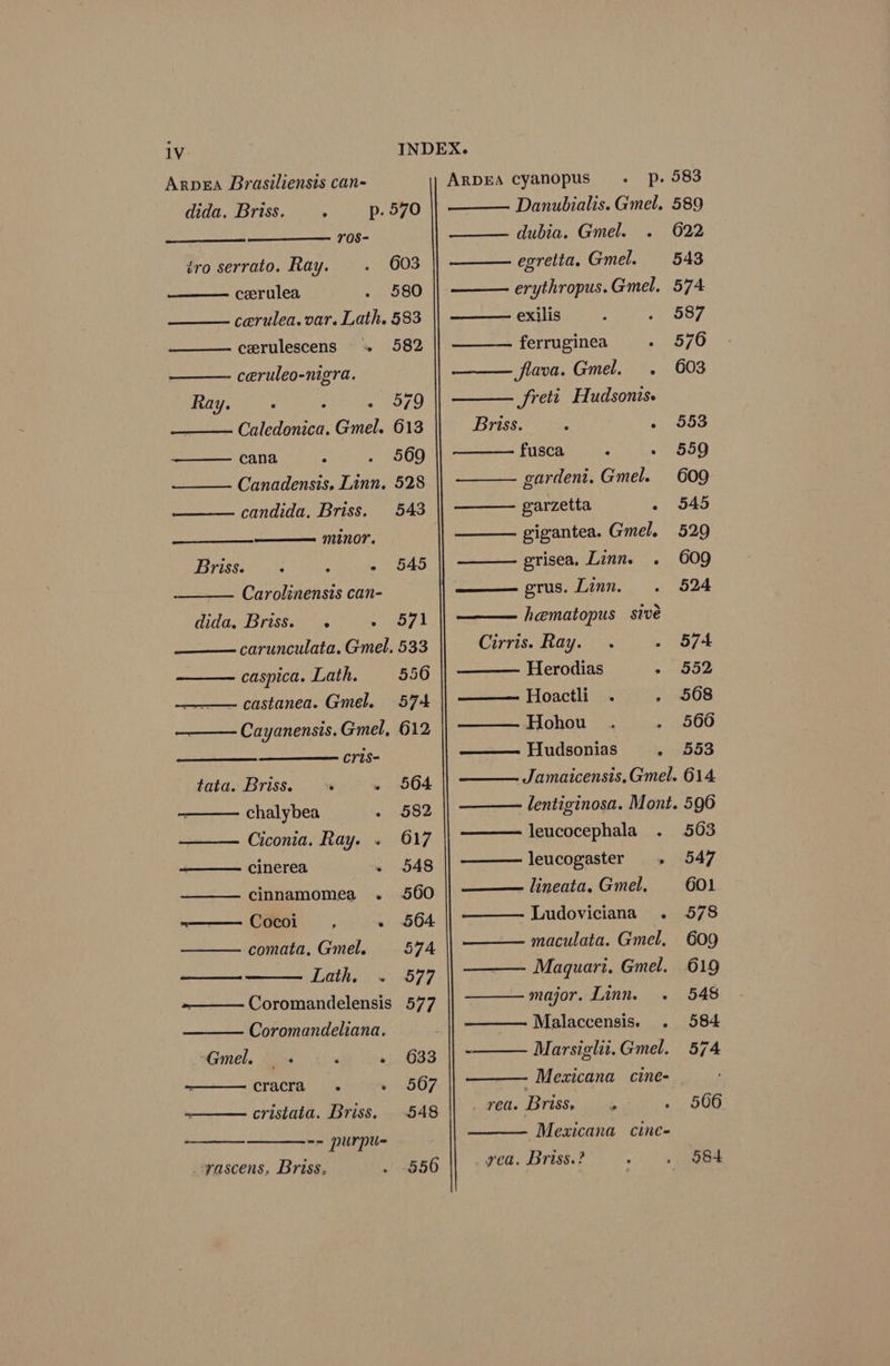 Arpes Brasiliensis can- ros- iro serrato. Ray. —— cerulea ceerulescens ~~ ceruleo-nigra. Ray. , 4 - Caledonica. Gmel. cana e candida. Briss. minor. Briss. ; : Carolinensis can- dida. Briss. 1 caspica. Lath. ——— castanea. Gmel. —_—— Cayanensis. Gmel, cris- tata. Briss. . “ chalybea : Ciconia. Ray. .« —— cinerea : cinnamomea . -—— Cocoi ; . comata, Gmel. Lath: .% Coromandelensis ee) Coromandeliana. Gmel. . . e e cracra. : cristata. Briss. -- purpu- _-yascens. Briss, 583 589 622 543 574 587 576 603 553 559 609 545 529 609 524 574 552 568 566 553 563 547 601 578 609 619 548 584 574 506 ARDEA cyanopus’ .- Pp. 570 Danubialis. Gmel. —— dubia. Gmel. . 603 egretta. Gmel. 580 || ——— erythropus. Gmel. 583 exilis 582 ferruginea . flaca. Gmel. 579 freti Hudsonise 613 Briss. ; : 569 fusca : : 528 gardent. Gmel. 543 garzetta : gigantea. Gmel. 545 || ——— grisea. Linn. . grus. Linn. . 571 hematopus sive 533 Cirris. Ray. . : 556 Herodias ; 574 Hoactli . : 612 Hohou Hudsonias : 564. Jamaicensis.Gmel. 614 582 || ———— lentiginosa. Mont. 596 617 leucocephala . 548 leucogaster 560 || ——— Hineata. Gmel. 564. Ludoviciana . 574 maculata. Gmel, 577 —— Maquari. Gmel. 577 major. Linn. Malaccensis. . 633 Marsiglit. Gmel. 507 - Mexicana cine- 548 rea. Briss ‘ Mexicana cine- 556 yea. Briss.? 584