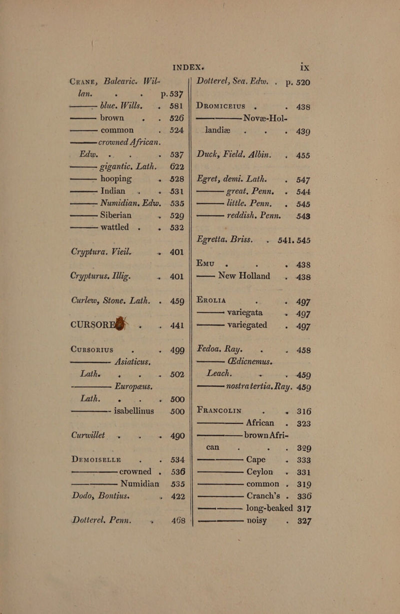 Crane, Balearic. Wil- lan. ‘ ‘ — blue. Wills. A brown é common crowned African. at ae ‘ : gigantic. Lath. — hooping . Indian . * Numidian. Edw. Siberian x —wattled . 7 Cryptura. Vieil. * Crypturus. Illig. = Curlew, Stone. Lath. . cursorng CurRsoRIus - Asiaticus, Lath. ‘ -—_———- Europeus. Lath. : - isabellinus Curwillet . : = DEMOISELLE crowned , Numidian Dodo, Bontius. Dotterel. Penn. p.537 581 526 524 537 622 528 531 535 529 532 401 401 459 441 A99 502 500 500 490 534 536 535 422 ix: Dotterel, Sea. Edw. . p. 520 DRomIceEtus , - 438 Nove-Hol- _landiz 439 Duck, Field, Albin. . 455 Egret, demi. Lath. 547 great, Penn. . 544 little. Penn. . 545 reddish. Penn. 543 Egretta, Briss. 541. 545 Emu . ; « A438 New Holland 438 EROLIA « 407 variegata «= 407 variegated - 497 Fedoa, Ray. 458 Gdicnemus. Leach. . » 459 nostratertia, Ray. 459 FRANCOLIN « 316 African 323 brown Afri- can 3 . 329 Cape - 333 Ceylon . 331 common . 319 Cranch’s . 336 Sao long-beaked 317 tos noisy 327