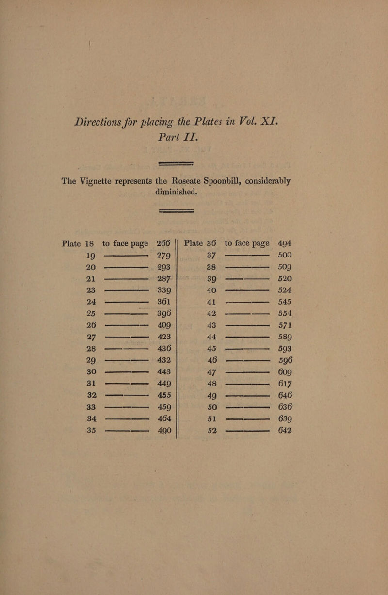 Plate 18 19 20 21 23 24 25 26 27 28 29 30 31 32 33 34 to face page 266 279 293 339 361 396 409 423 436 432 443 449 A455 459 404 Plate 36 to face page 4094 500 509 520 524. 545 554 571 589 593 596 609 617 646 636 639