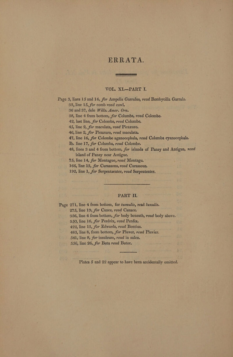 ERRATA. VOL. XIL—PART I. Page 33, line 15, for comb read cowl. 36 and 37, dele Wills. Amer. Orn. 38, line 4 from bottom, for Columba, read Colombe. 42, last line, for Colomba, read Colombe. 45, line 2, for maculata, read Picazuro. 46, line 2, for Picazuro, read maculata. 47, line 16, for Colombe aganocephala, read Columba cyanocephala. Ib. line 17, for Columba, read Colombe. 48, lines 3 and 4 from bottom, for islands of Panay and Antigua, read island of Panay near Antigue. 75, line 14, for Montague, read Montagu. 166, line 13, for Curassons, read Curassous, 192, line 1, for Serpentseater, read Serpenteater. PART IL. 271, line 4 from bottom, for éwmulis, read lunulis. 275, line 19, for Cance, read Canace. 336, line 4 from bottom, for body beneath, read body above. 350, line 16, for Perdrix, read Perdix. 429, line 13, for Edwards, read Bontius. 483, line 8, from bottom, ,for Pluver, read Pluvier. 541, line 8, for insuleum, read in sulco. 556, line 26, for Buta read Butor. Plates 5 and 22 appear to have been accidentally omitted.