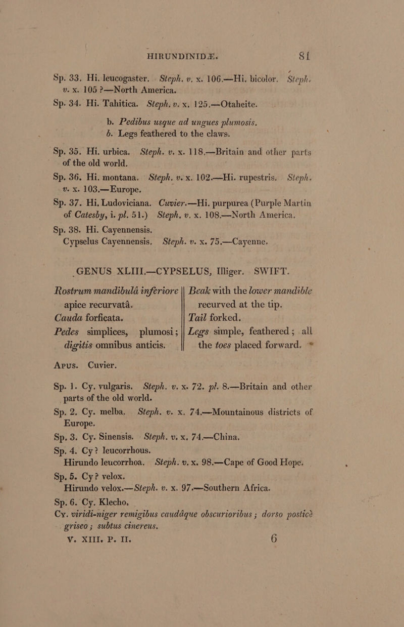 Sp. 33. Hi. leucogaster, . Steph. v. x. 106.—Hi. bicolor. Steph. v. x. 105 P—North America. Sp. 34. Hi. Tahitica. Steph. v. x. 125.—Otaheite. b. Pedibus usque ad ungues plumosis. b. Legs feathered to the claws. Sp. 35. Hi. urbica. Steph. v. x. 118.—Britain and other parts of the old world. | Sp. 36. Hi. montana. Steph. v. x. 102.—Hi. rupestris. Steph. v. x. 103.—Europe. Sp. 37. Hi, Ludoviciana. Cwoier.—Hi. purpurea (Purple Martin of Catesby, i. pl. 51.) Steph. v. x. 108.—North America. Sp. 38. Hi. Cayennensis. Cypselus Cayennensis, Steph. v. x. 75.—Cayenne. GENUS XLIII.—CYPSELUS, Illiger. SWIFT. Rostrum mandibula inferiore || Beak with the lower mandible apice recurvata. recurved at the tip. Cauda forficata. Tail forked. Pedes simplices, plumosi; || Legs simple, feathered ; all digitis omnibus anticis. the toes placed forward. © Apus. Cuvier. Sp. 1. Cy. vulgaris. Steph. v. x. 72. pl. 8.—Britain and other parts of the old world. Sp. 2. Cy. melba, Steph. v. x. 74.—Mountainous districts of Europe. Sp. 3. Cy. Sinensis. Steph. v. x. 74 —China. Sp. 4. Cy? leucorrhous. Hirundo leucorrhoa. Steph. v. x. 98.—Cape of Good Hope. | Sp. 5. Cy? velox. Hirundo velox.—Steph. v. x. 97.—Southern Africa. Sp. 6. Cy. Klecho, Cy. viridi-niger remigibus cauddque obscurioribus ; dorso posticé griseo ; subtus cinereus. ¥. Miiieeeiy | 6