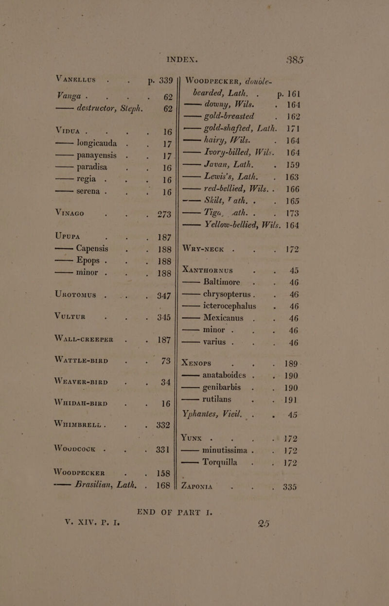 V ANELLUS Vanga : ; ‘ Vipua . longicauda panayensis paradisa regia — serena . VINAGO Upupa —— Capensis —— Epops . minor . Uroromus VuLTUR WaLL-CREEPER WatTTLE-BIRD WEAVER-BIRD WHIDAH-BIRD WuIMBRELi . Wovpvcock WoovrEcKER 3 Brasilian, Lath, Va ede ks De p- 339 34 16 332 331 158 168 WoopPEcKeER, doudle- bearded, Lath. — downy, Wils. gold-breasted — hairy, Wils. Javan, Lath. Lewis’s, Lath. —— Skilt, Tath. . — Tiga, ath. . Wry-NnECK XANTHORNUS Baltimore chrysopterus . icterocephalus Mexicanus — minor . varius . XENOPS ; anataboides . genibarbis rutilans Yphantes, Vieil. . Yunx minutissima . —— Torquilla ZAPONIA |