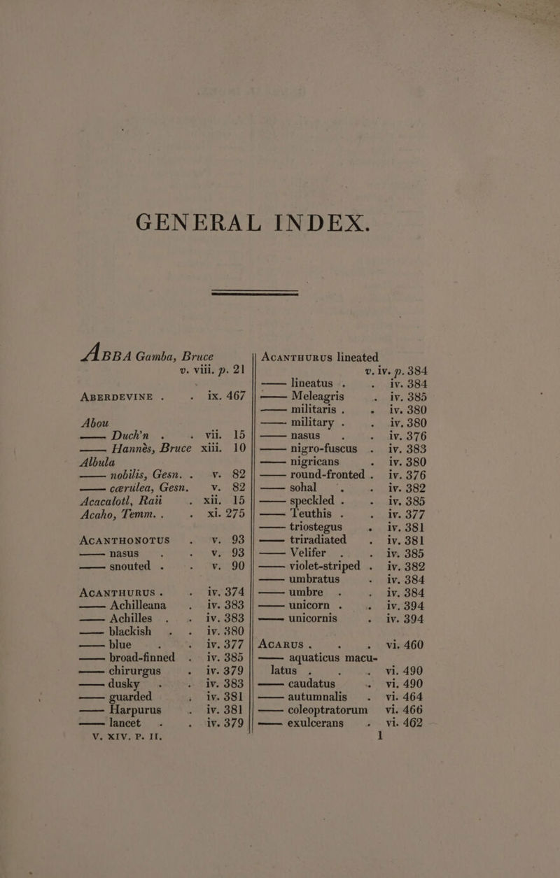 ABBA Gamba, Bruce v. Vill. p. 21 ABERDEVINE . ix. 467 Abou Duch’n vii. 15 Hannes, Bruce xiii. 10 Albula nobilis, Gesn. . v. 82 cerulea, Gesn. v. 82 Acacalotl, Rat xil, 15 Acaho, Temm. . x1. 275 ACANTHONOTUS . v. 93 nasus : owe DS anonuted ....-. “we 90 ACANTHURUS. iv. 374 Achilleana iv. 383 Achilles iv. 383 blackish iv. 380 — blue ; iv. 377 broad-finned iv. 385 —— chirurgus iv. 379 dusky . iv. 383 guarded iv. 381 Harpurus iv. 381] Ve XIV, Pe Il, AcCANTHURUsS lineated v. lv. p. 384 lineatus . iv. 384 —— Meleagris iv. 385 — militaris . - iv. 380 —— military . iv, 380 nasus iv. 376 nigro-fuscus iv. 383 —— nigricans iv. 380 —— round-fronted . iv. 376 —— sohal — iv. 382 —— speckled . iv. 385 Teuthis . iv. 377 triostegus - iv. 381 triradiated iv. 381 Velifer iv. 385 violet-striped . iv. 382 umbratus iv. 384 —— umbre iv. 384 unicorn . iv, 394 unicornis iv. 394 ACARUS. . vi. 460 aquaticus macu- latus vi. 490 caudatus vi. 490 autumnalis vi. 464 coleoptratorum vi. 466