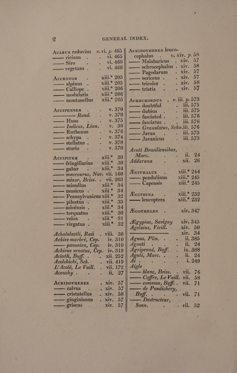 Acarvs reduvius v. vi. p. 465 || AcrIpOTHERES leuco-_ — ricinus vi. 465 cephalus v. xiv. p. 58 Siro vi. 469 Malabaricus . xiv. 957 vegetans . vi. 466 ochrocephalus . xiv. 58 v. Pagodarum xiv. 57 AccENTOR xlii.* 205 sericeus . xiv. 57 alpinus xiil.* 205 || ——— tricolor xiv. 58 Calliope . xiii.* 206 || —— tristis . xiv. 57 —— modularis xil1.* 206 . -—— montanellus xiii.* 205 || AcrocuorpUS . 2. ill. p. 573 doubtful iii. 575 ACCIPENSER v. 370 F fe alee ii 675 ——— fond. v. 370 fasciated . iii. 576 Huso , v. 375 || ___ fasciatus . &lt;7 SiN Oy Indicus, Linn, v.38 Granulatus, Schn.iii. 576 ee i ty Javan ili. 573 nee Leet v. 378 Javanicus i, 573 sturio v. 370) Acuti Brasiliensibus, AccIPITER xiii.* 30 Marc. bay fringillarius = xiii.* 30 Addarana xi, 26 gabar xlii.* 34 a | macrourus, Nov. vii. 160 || #erruavus | 25 “244 minor, Briss. vii. 203 pendulinus xiii.* 245 BS eatnal lis xiii.* 34 || -—— Capensis Suu. 245 —— musicus . xiii.* 34 ae —— Pennsylvanicus xiii.” 39 || Acrraina xl.” 232 pileatus . iis O89 leucoptera xiil,* 232 soloénsis . xlil.* 34 : torquatus xiii.* 30 || GoTHELes xiv. 347 velox ot agi S| virgatus . xiii,* 32 || Hgypius, Savigny xiv. 345 Agelaius, Vieill. xiv. 50 Achalalactli, Rait. . viii. 36 || ————— xiv. 34 Achire marbré, Cep. iv. 310 || Agnus, Plin. ii. 385 pavonien, Cep. iv. 310 Agoutt . li, 24 Achirus ornatus, Cep. iv. 319 || Agripenné, Buff. ix, 388 Acinth, Buff: . xii. 252 At Mare. li. 24 Acolchichi, Seb. vii. 419 . . i. 249 LT Acolé, Le Vaill. vii. 172 4tigle Acouchy . ii, 27 - blanc, Briss. vil. 76 . Caffre, Le Vaill. vii. 58 ACRIDOTHERES RIVET commun, Buff.. vii. 71 calvus. SeelV. OF de Fee —— cristatellus . xiv. 58 Buff. . vii. 71 ginginianus . xiv. 57 Destructeur,