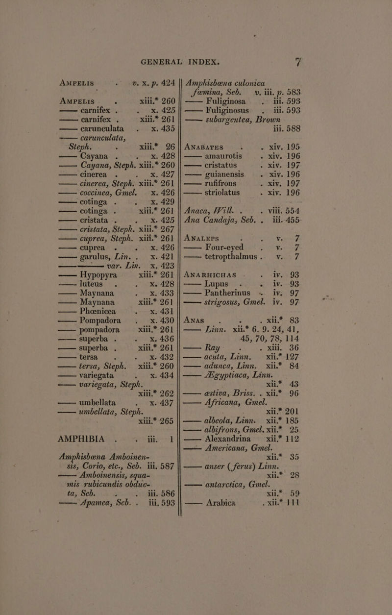 AMPELIS i xiii.* 260 carnifex . x. 425 carnifex . xili.* 261 carunculata x. 435 carunculata, Steph. xili.* 26 Cayana x. 428 Cayana, Steph. xiii.* 260 cinerea *..427 cinerea, Steph. xiii.* 261 coccinea, Gmel. x. 426 cotinga . x. 429 cotinga . xill.* 261 cristata . x. 425 cristata, Steph. xiii.* 267 cuprea, Steph. xiii.* 261 cuprea x. 426 garulus, Lin. . x. 421 —_——— var. Lin. x. 423 —— Hypopyra xlii.* 261 uteus x. 428 Maynana x. 433 —— Maynana xili.* 261] —— Pheenicea x. 431 Pompadora x. 430 pompadora xiil.* 261 superba . x. 436 —— superba . xill.* 261 tersa « Xe 432 tersa, Steph. xiii.* 260 variegata x. 434 3 variegata, Steph. xiii.* 262 — umbellata x. 437 umbellata, Steph. xlii.* 265 AMPHIBIA . yy ther} Amphisbena Amboinen- sis, Corio, etc., Seb. iii. 587 — Amboinensis, squa- mis rubicundis obduc- ta, Seb. iii. 586 Apamea, Seb. . iii. 593 Somina, Seb. v. iii. p. 583 —— Fuliginosa il. 593 Fuliginosus iil. 593 —— subargentea, Brown ili. 588 ANABATES . xiv. 195 amaurotis - xiv. 196 — cristatus . xiv. 197 —— guianensis . xiv. 196 rufifrons . Xiv. 197 striolatus . xiv. 196 Anaca, Will. . . vill, 554 Ana Candaja, Seb. . ili. 455 ANALEPS ; rh Raptenge Four-eyed Mitus, eee, tetropthalmus. v. 7 ANARHICHAS oe eee Lupus. a iv. .-93 Pantherinus lv, 97 — strigosus, Gmel. iv. 97 : ‘ . xii.* 83 Linn. xii.* 6. 9. 24, 41, 45, 70, 78, 114 Ble os a acuta, Linn, — xii.* 127 adunca, Linn. xii.* 84 — Higyptiaca, Linn. xui:*. 43 estiva, Briss, . xii.* 96 —— Africana, Gmel. xii.* 201 albeola, Linn. xii. 185 albifrons, Gmel. xii.* 25 ANAS Ray - —— Alexandrina xii.* 112 —— Americana, Gmel. Se BS anser ( ferus) Linn. xii.* antarctica, Gmel. xit.”:---59 —— Arabica oxit.®-} 14