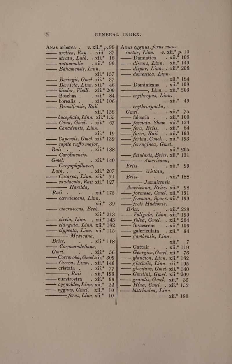 arctica, Ray . xiii. 37 atrata, Lath. .xii.* 18 —— autumnalis xii -&lt;09 —— Bahamensis, Linn. i.* 137 —— Beringi, Gmel. xii.* 37 Bernicla, Linn. xii.* 46 bicolor, Vieill. xii.* 209 Boschas . {23.84 borealis . xli.* 106 Brasiliensis, Rai * 138 —— bucephala, Linn. xii.* 155 Cana, Gmel. . xii.* 67 Canadensis, Linn. so) RA Be —— Capensis, Gmel. xii.* 139 capite ruffo major, Rai ,axu.” 188 Carolinensis, Gmel. ». xu.” 140 Caryophyllacea, Lath. . xil.* 207 Casarca, ia ii? 71 caudacuta, Raii xii.” 127 Harelda, pat Same 4 . xu. 175 coeerulescens, poe ME cb cinerascens, Beck. 7 is circia, Linn. . xii.* 143 clangula, Linn. xii.* 182 clypeata, Linn. xii.* 115 Mexicana, Briss. xli.* 118 Coromandeliana, Gmel. .ikite -.06 Coscoroba, Gmel.xii.* 309 — Crecca, Linn. . xii.* 146 cristata . ri S79 , Rai xii.* 190 curvirostra . xii.* 99 cygnoides, Linn, xii.* 22 cygnus, Gmel. xii.* 10 _ferus, Linn, xii.* 10 suetus, Linn. vv. xil. * ». 10 Damiatica i.* 108 ——_discars, Linn. ni 149 dispar, Linn. . xii.* 206 domestica, Linn. xii.* 184 Dominicana xii 109 , Linn, ., xii.* 203 erythropus, Linn. xil.* 49 is pahibh Li shee Gmel. y+. Teheey fs) falcaria xii.* 100 fasciata, Shaw xii.* 124 fera, Briss. . xii.* 84 Susca, Rait xii.* 193 ferina, Gmel. . xii.* 193 Sferruginea, Gmel. aft 205 — fistularis, Briss. xii * 13] Americana, Briss. «Xu. 99 cristata, Briss. 1 xiE* 15S Jamaicensis Americana, Briss. xii.* 98 formosa, Gmel. xii.* 151 Srenata, Sparr. xii.* 199 Jrett Hudsonis, Briss. x1,* 229 Fuligula, Linn: xii.* 190 fulva, Gmel.. . xii.* 204 fuscescens xli.* 106 —— galericulata . xii.* 94 gambensis, Linn. vo Ol of xii.* 119 aa 76 i Fees xii* 195 xli.* 140 Gattair : Georgica, Gmel. glaucion, Linn, —— glacialis, Linn. glocitans, Gmel. — Gmelini, Gmel. xii.* 209 grandis, Gmel. xii.* 35 — Hina, Gmel. . xii.* 152 —— histrionica, Linn. * 180