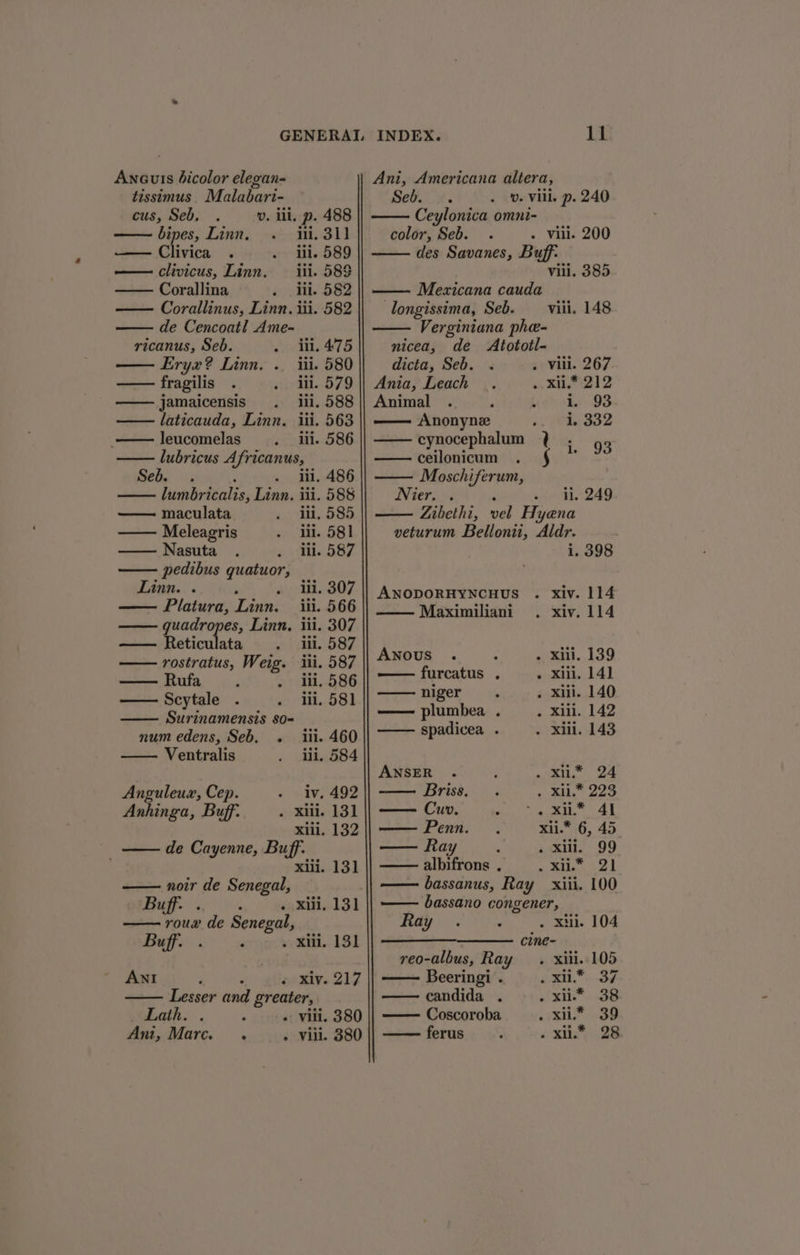 Aneuts bicolor elegan- tissimus. Malabari- cus, Seb, v. lil, p. bipes, Linn. ili. — Clivica ill. — clivicus, Linn, | iii. Corallina lil. Corallinus, Linn. iii. de Cencoatl Ame- ricanus, Seb. Eryx? Linn. . iii. fragilis lil. jamaicensis iii. laticauda, Linn. iii. leucomelas iii. lubricus Africanus, Seb. . : aL lumbricalis, Linn. iii. maculata ili Meleagris ili Nasuta lil pedibus quatuor, Linn. . ; , Platura, Linn. Secale Linn, 1 Reticulata rostratus, Weig. — Rufa Scytale Surinamensis so= num edens, Seb. . Ventralis iii Anguleux, Cep. iv Anhinga, Buff: . Xili. xiii. de Cayenne, Buff. xiii. noir de Senegal, Buff. . ‘ rou» de Senegal, Buff. ANI Lesser and greater, sthath. . Ant, Mare. . INDEX. 11 Ani, Americana altera, Seb. v. Vill. p. 240 Ceylonica omni- color, Seb. . Vill. 200 des Savanes, Buff: vill. 385 Mexicana cauda longissima, Seb. Verginiana phe- nicea, de Abtototl- dicta, Seb. . Vill. 267 Ania, Leach KAZI 2 viii. 148 Animal . ; eh thy 93 Anonyne i, 332 cynocephalum 2 . 93 ceilonicum Sai — Moschiferum, Zeros ; - i. 249 Zibethi, vel Hyena veturum Bellonii, Aldr. i. 398 ANODORHYNCHUS . xiv. 114 Maximiliani . xiv. 114 ANoUS . xiii. 139 — furcatus . . xiii, 14] —— niger . xill. 140 . xili. 142 . xii. 143 —— plumbea . spadicea . ANSER mY. Ayah | Briss. oxi coo — Cur. iL hye H Penn. xii.* 6, 45. Ray ; . xiii. 99 albifrons . 2 MIL hk bassanus, Ray xiii. 100 bassano congener, Ray . xii. 104 cine- reo-albus, Ray. xiii. 105 Beeringi . «i Xli,*...3F candida . xii. .33 Coscoroba Aap) aes) ferus xil.* 28