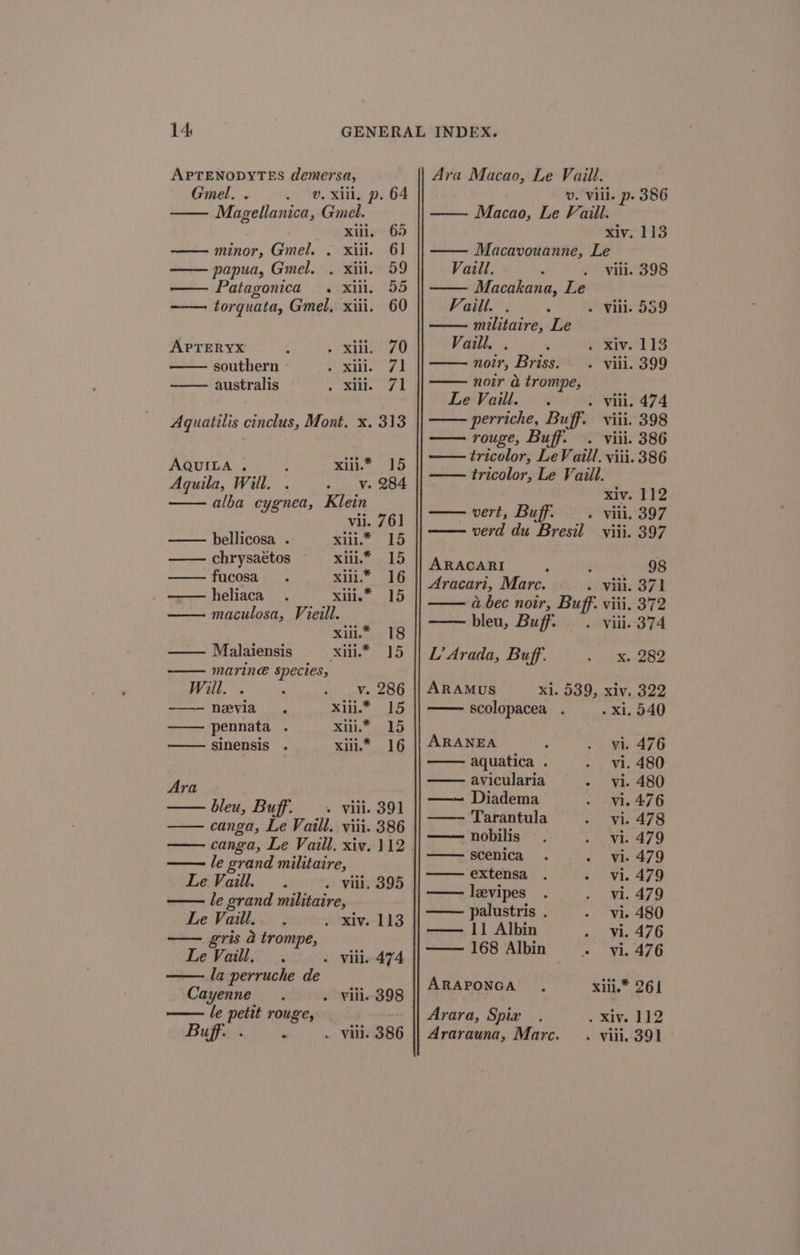 APTENODYTES demersa, Gmel. . v. xill, p. 64 Magellanica, Gmel. te with 65 minor, Gmel. . xiii. 61 papua, Gmel. , xiii. 59 Patagonica . xiii. 55 torquata, Gmel, xiii. 60 APTERYX Meee 44 VERY At southern cen 7d australis ils ork Aquatilis cinclus, Mont. x. 313 AQUILA . : SU. 40 Aquila, Will. . - Vv. 284 alba cygnea, Klein vii. 761 bellicosa . xili.*. 15 chrysaétos xili.* 15 fucosa ei.” 16 heliaca “i,” 15 maculosa, Vieill. xiii.* 18 —— Malaiensis ee) aaa Pe marine species, Will. . ‘ bye UW et neevia xili.* 15 pennata . Rin at kS sinensis . xiii.* 16 Ara bleu, Buff. _« viii. 391 canga, Le Vaill. viii. 386 canga, Le Vaill. xiv. 112 —— le grand militaire, Le Vaill. » vill, 395 le grand militaire, Le Vailt. . xiv. 113 —— gris a trompe, Le Vail. i la perruche de Cayenne le petit rouge, uff. . . - vill. 474 . Vili. 398 . vill. 386 Ara Macao, Le Vaill. —— Macao, Le Faill. Macavouanne, Le Vaill. ; : Macakana, Le Faill. . militaire, Le Vaill. . noir, Briss. noir &amp; trompe, Le Vaill. ’ erriche, Buff. rahi Buf tricolor, Le Vaill. vert, Buff. ARACARI Aracari, Marc. bleu, Buff: ARAMUS xi. 539, xiv. scolopacea . » Xi, ARANEA ; oe ee aquatica . ) Vi. avicularia ai ee — — Diadema MES id Tarantula EPA at nobilis . HF scenica . oy ets extensa . , OM. leevipes . Ney? 6 palustris . oy Vis — 11 Albin . are —— 168 Albin =. Wh ARAPONGA xill.* Arara, Spix . XIV. Ararauna, Mare. . viii. 386 1138 476 480 480 476 478 479 479 479 479 480 476 476 261 112 391