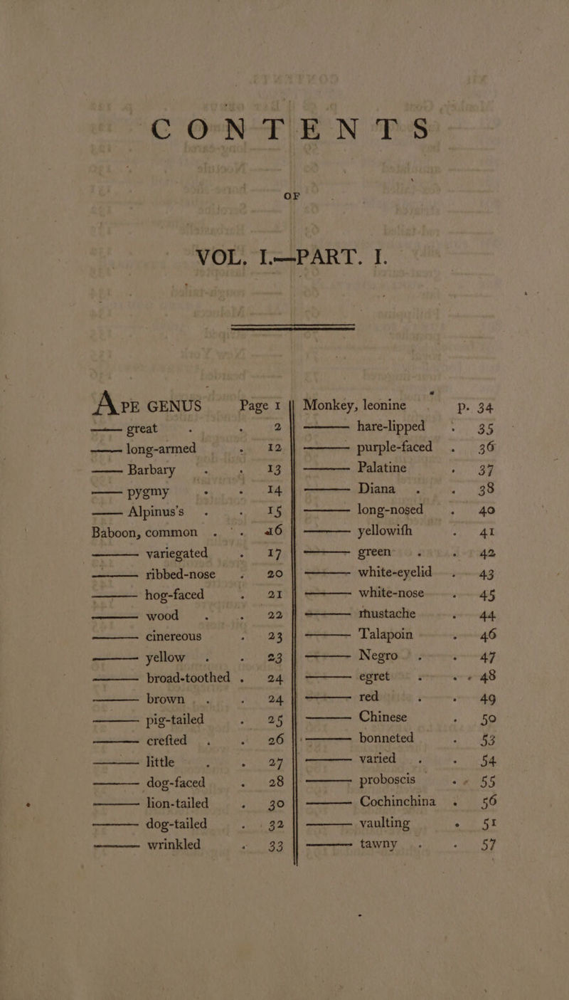 OF Ave GENUS —— great long-armed Barbary —— pygmy Alpinus’s Baboon, common variegated hog-faced wood yellow ———— cinereous brown pig-tailed crefted ———— little dog-faced lion-tailed — dog-tailed wrinkled Seebeeeenennen hare-lipped purple-faced Palatine Diana long-nosed yellowith green white-eyelid white-nose rhustache Talapoin Negro egret red ‘ Chinese bonneted varied proboscis — Cochinchina vaulting tawny