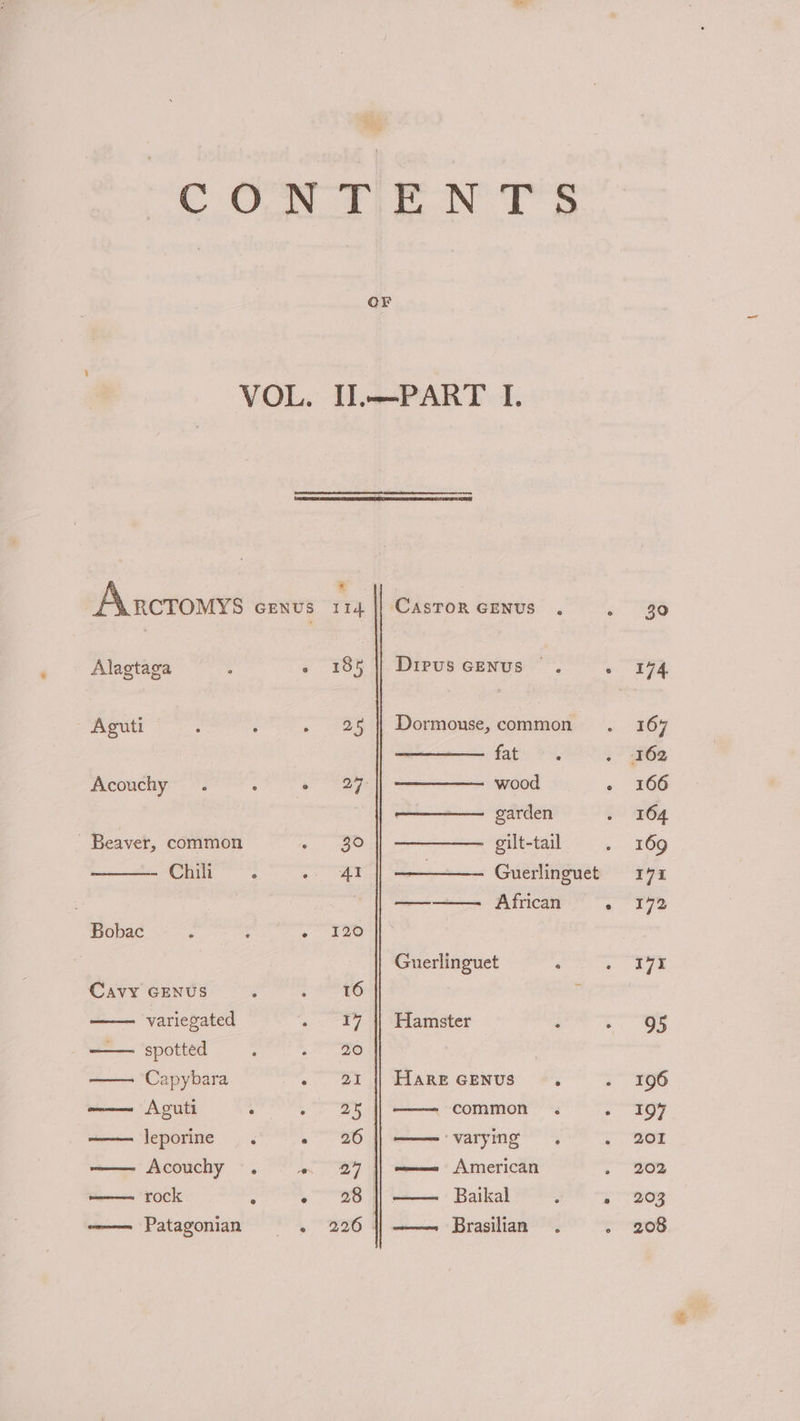 OF Alagtaga Aguti Acouchy ' Beaver, common Chili Bobac Cavy GENUS variegated spotted —— Capybara a—— Acuti ——— ljeporine —— Acouchy . ——— rock ; Patagonian ‘CASTOR GENUS , r Dirpus GENUS . Dormouse, common fat wood ; garden gilt-tail Guerlinguet ———- African ; Guerlinguet Hamster HaRE GENUS ; - common ‘varying awe American tte * Baikal 4 . Brasilian . ; 196 197 201 202 203 208