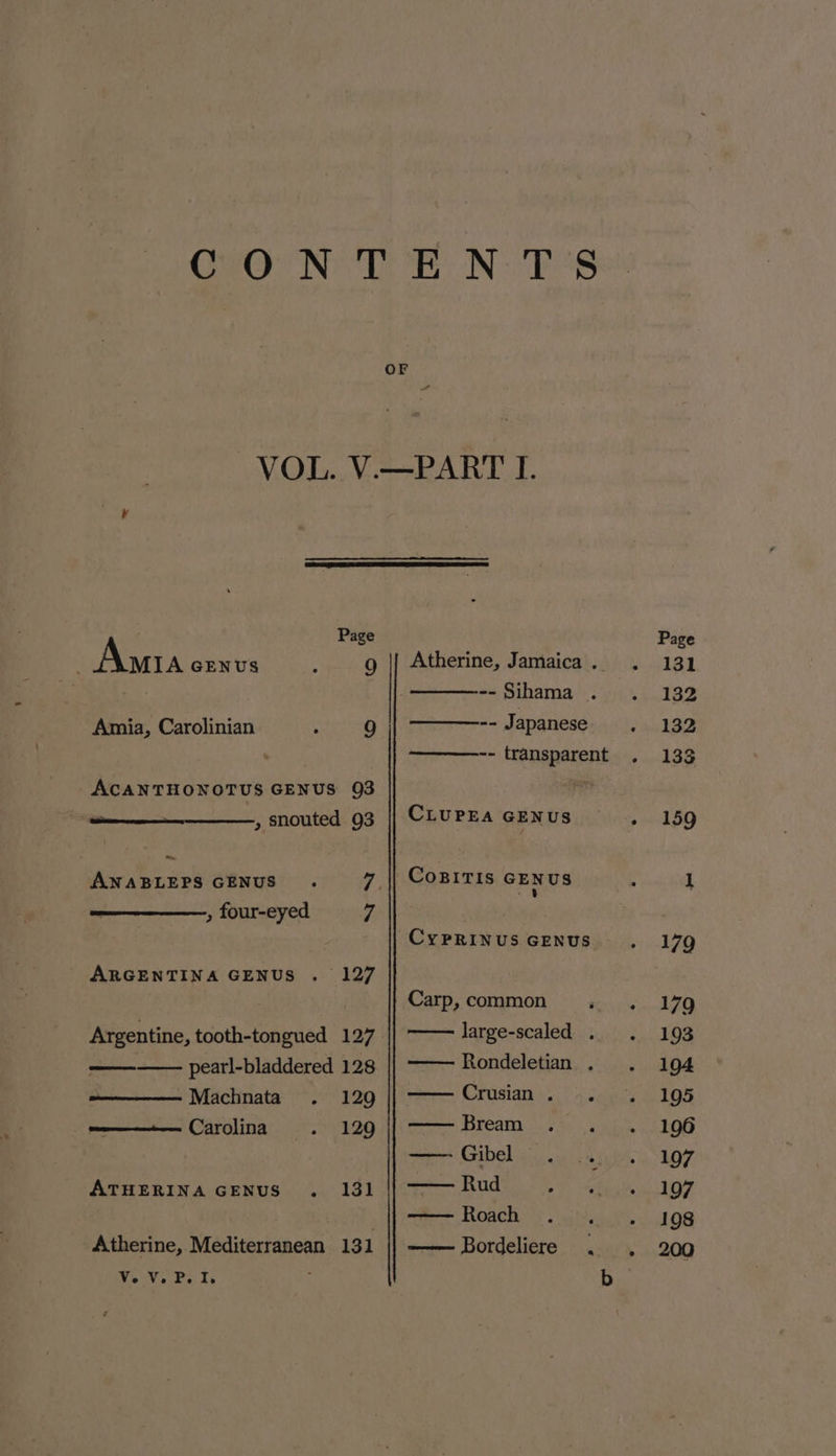 OF VOL. V.—PART I. Page oh Amita GENUS : 9 Amia, Carolinian ‘ fa) ACANTHONOTUS GENUS 93 , snouted 93 me , four-eyed 7; ARGENTINA GENUS . 127 Argentine, tooth-tongued 127 pearl-bladdered 128 Machnata . 129 Carolina . 129 ATHERINA GENUS . 131 Atherine, Mediterranean 131 We.V. Pay -- Japanese CLUPEA GENUS CoBITIS GENUS - % Carp, common —— Crusian . Bream ——Gibel . Rud Roach —— Bordeliere a b °