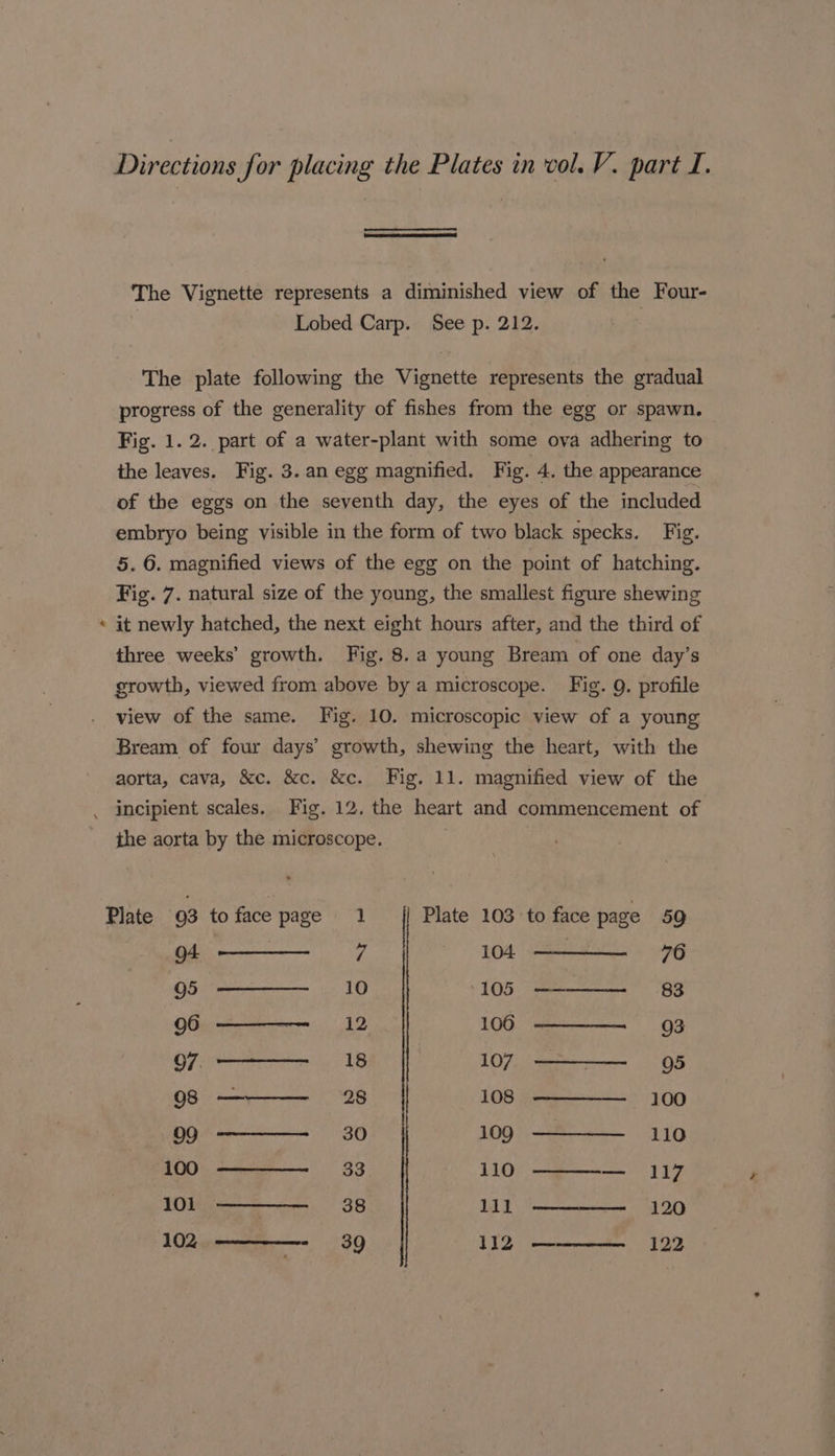 The Vignette represents a diminished view of the Four- Lobed Carp. See p. 212. The plate following the Vignette represents the gradual progress of the generality of fishes from the egg or spawn. Fig. 1. 2. part of a water-plant with some ova adhering to the leaves. Fig. 3.an egg magnified. Fig. 4. the appearance of the eggs on the seventh day, the eyes of the included embryo being visible in the form of two black specks. Fig. 5. 6. magnified views of the egg on the point of hatching. Fig. 7. natural size of the young, the smallest figure shewing « it newly hatched, the next eight hours after, and the third of three weeks’ growth. Fig. 8.a young Bream of one day’s growth, viewed from above by a microscope. Fig. g. profile view of the same. Fig. 10. microscopic view of a young Bream of four days’ growth, shewing the heart, with the aorta, cava, &amp;e. &amp;c. &amp;c. Fig. 11. magnified view of the . incipient scales. Fig. 12. the heart and commencement of the aorta by the microscope. 3 Plate 93 to face page 1 Plate 103 to face page 59 04 7 104A ———__- 76 95 ———-_ 110 105 —————— 83 06 ————-_ 12 106 ——_—— 93 OF re a 8 107 ————-_ 705 9s ————-__-:28 108 ————— 100 99 ———-_—- 30 109 —————_ 110 100 ————-_ 33 110 mara Bly 101 ————_ 38 111 —————-_ 120 102 39 112 ————— 122