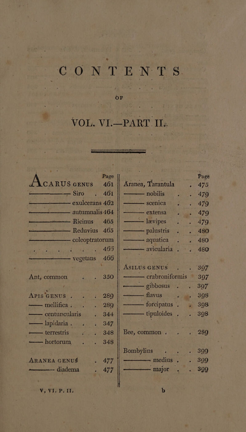 CO8AG adel eotd ACMA SRE ALS VOL. VI—PART Ie. A a Page ‘en : . Pagé £LACARUS GENUS 461 || Aranea, Tarantula ~ 475 -Siro . 461 nobilis . . 479 — exulcerans 462 scenica Whos. AQ Sens autumnalis 464. extensa . , 479 — Ricinus 465 levipss . . 479 —_—_—_——— Reduvius 465 —palustris . . 480 coleoptratorum aquatica . . 480 465 || ———avicularia . -. 480 vegetans 466 || abe | ASILUSGENUS . . 307 Ant, common bole a3 SOU — crabroniformis © 397 | ———gibbosus . . 307 Apis GENUS ie heals 1 BO ae flavus ‘ia 398 — mellifica.;.. . 280° forcipatus . 4 398 centuncularis . 344 tipuloides . . 398 lapidaria. «4. «. 347 ‘ -— terrestris x. . 848 || Bee, common. . . 289 -——hortorum . . 348 . Bombylius seaneye rat OOD ARANEA GENUS | eet —— medius . . 399 ——-- diadema » 477 ——— major i . 399 V, VI. P. I. ) b