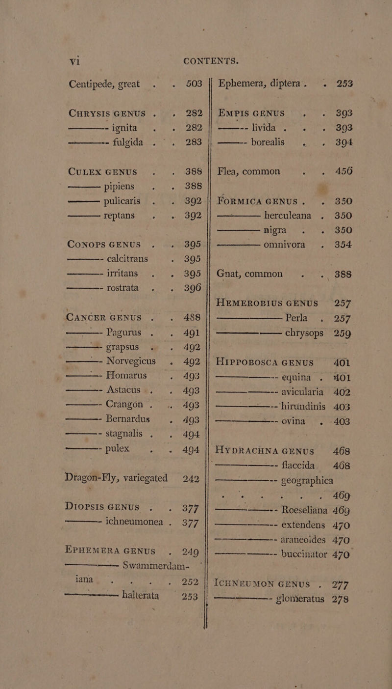 Centipede, great . . 503 |} Ephemera, diptera. . 253 CHRYSIS GENUS . . 282 || EMPISGENUS' . . 393 --ignita . . 282 || ——--livida . . . 3093 --fulgida . . 283 || ——-- borealis . . 3094 CULEX GENUS... 388 || Flea, common a i a 8, pipiens... e8e e) pulicaris . . 392] FoRMICAGENUS. . 350 reptans . . 392 || —~———herculeana . 350 nigta, eo. 1350 CoNOPS GENUS... 395 |} ——————-omnivora. 354 - calcitrans ies 5 | -irritams . . 395 || Gnat,common . . 388 = rostrata 5... BOO HEMEROBIUS GENUS 257 CANCER GENUS. . 488 || —_—____Perla_ , 257 —- Pagurus . . 491 chrysops 259 —-grapsus . . 492 . —- Norvegicus . 492 || HIPPoBOSCAGENUS 401 - Homarus AAS ——- Astacus:, . 493 |} ——— ——-- equina . 401 -- avicularia 402 -Crangon. ... 493 || ———_—~—--‘hirundinis 403 Bernardus &lt;-a0e —-- ovina . 403 - stagnalis . . 404 . | -pulex . . 494 || HypRAcHNAGENUS 468 ——-- flaccida 468 Dragon-Fly, variegated 242 || ——_—____-- geographica CRIs Uh. oe AER OA Re, eee eee DIOPSIS. GENUS “&gt;. B7Wi4| Son oe as 469 ~ichnenmotiea. S77ai ee. ae extendens 470 —_— -—— + -- araneoides 470 EPHEMERAGENUS ., 249 || ———-———-- buccinator 470 ——— Swammerdam- lana ; , , . 252 || ICHNEUMON GENUS . Ze 7. ——-——— halterata 253 || ——--————- glomeratus 278 XN