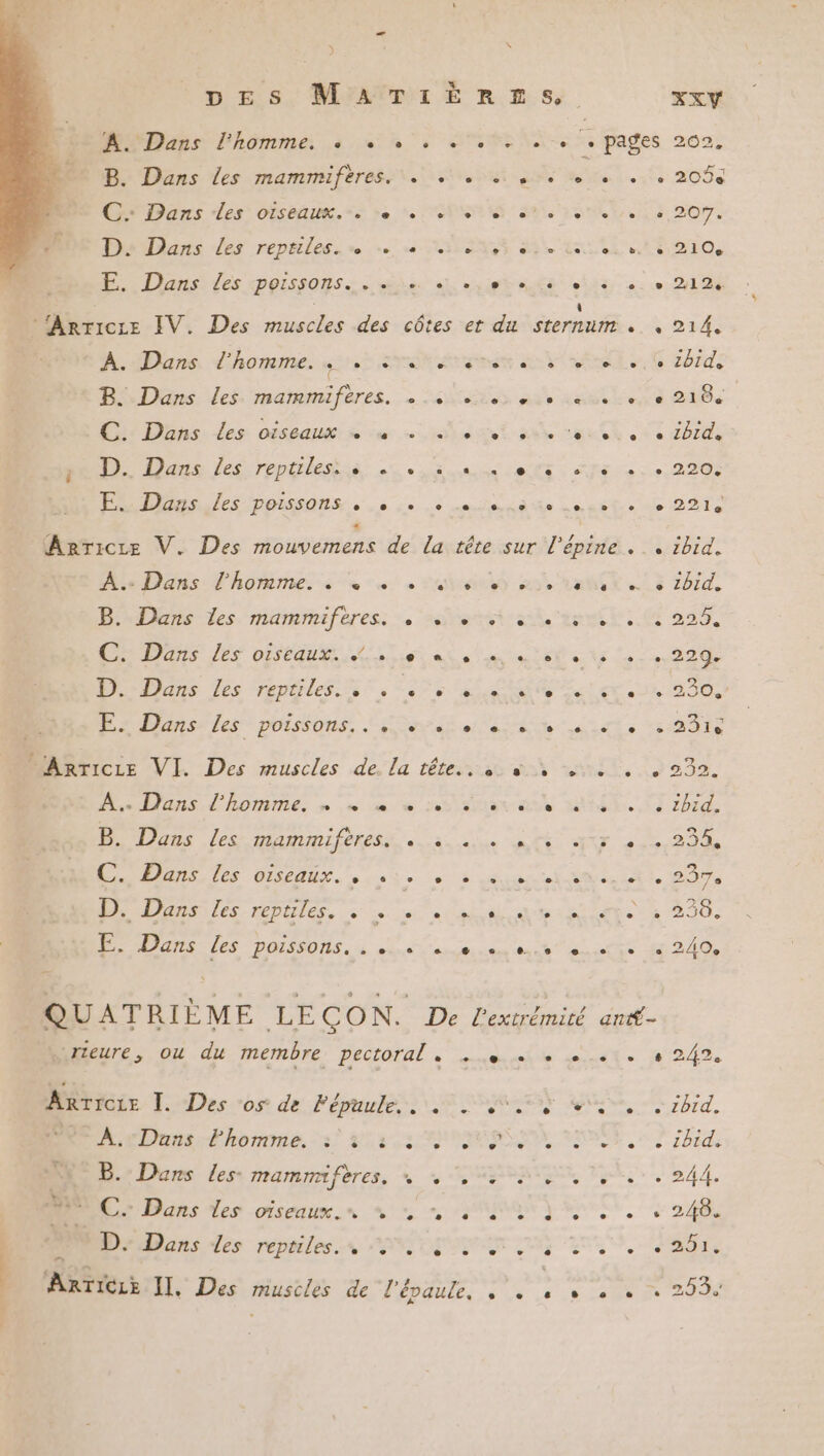 N DES M'aïr: A. Dans l'homme. « «+ «+ . B. Dans Les mammiferes. LU C.: Dans Les oiseaux. … + D. Dans les reptiles. « … E. Dans des «poissons... se À. Dans d'homme. «+ 5 ( B. Dans les mammiferes. . C. Dans Les oiseaux + « . »y D. Dans les reptiles. « + . FE. Dans les poissons . .« . LA e Aie Dans l'horrme. : + + « B. Dans les mammiftres. . C. Düans les oiseaux. D. Dans Les reptiles... . . PE: Dons les” poissons, | 5 M Dans. d'hornsme: » = nv B. Dans les mammifères. . CL. Dans.les oiseaux... .:. Be Dansiles reptiles. E. Dans les poissons. . e e LE D. L e. Arrrcie I. Des os de Fépuule.. A.vDuns Fhomme. : % à : | B. Dans les- mammifères. * ‘du C. Dans Les oiseaux. % : D. Dans des reptiles... .  +